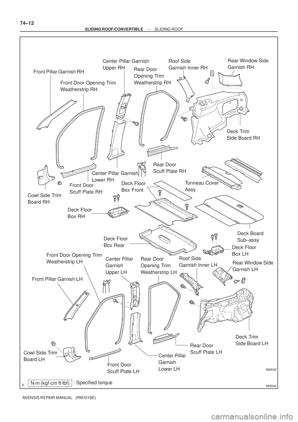 TOYOTA AVENSIS 2005  Service Repair Manual B66546 B66546
Front Pillar Garnish RH
Cowl Side Trim
Board RH
Front Door Opening Trim
Weatherstrip RH
Front Door
Scuff Plate RH
Center Pillar Garnish
Lower RH
Center Pillar Garnish
Upper RH
Rear Door
