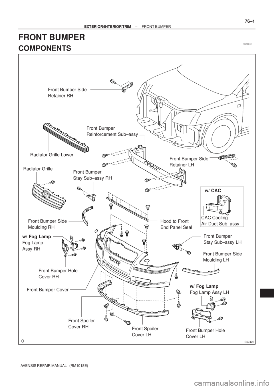 TOYOTA AVENSIS 2005  Service Repair Manual 760WX±01
B67422
Front Bumper CoverCAC Cooling
Air Duct Sub±assy Front Bumper 
Reinforcement Sub±assy
Front Bumper Side 
Retainer LH Front Bumper Side 
Retainer RH
w/ Fog Lamp
Fog Lamp 
Assy RH
Fron