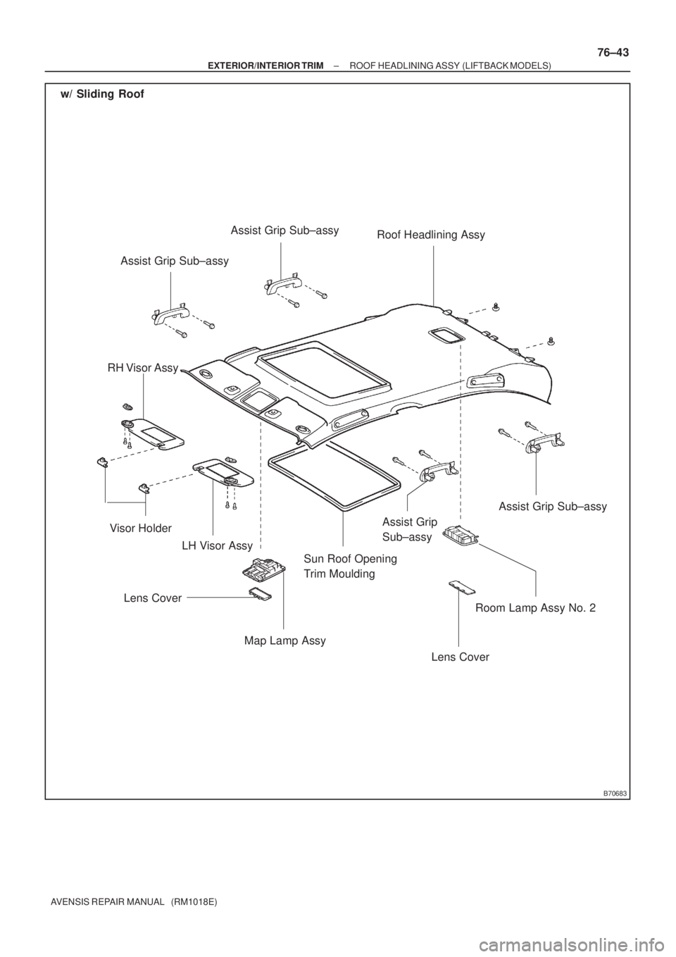 TOYOTA AVENSIS 2005  Service Repair Manual B70683
LH Visor Assy Visor Holder w/ Sliding Roof
Roof Headlining Assy
RH Visor Assy
Map Lamp AssyRoom Lamp Assy No. 2
Lens Cover
Assist Grip 
Sub±assy
Lens CoverAssist Grip Sub±assy
Assist Grip Sub