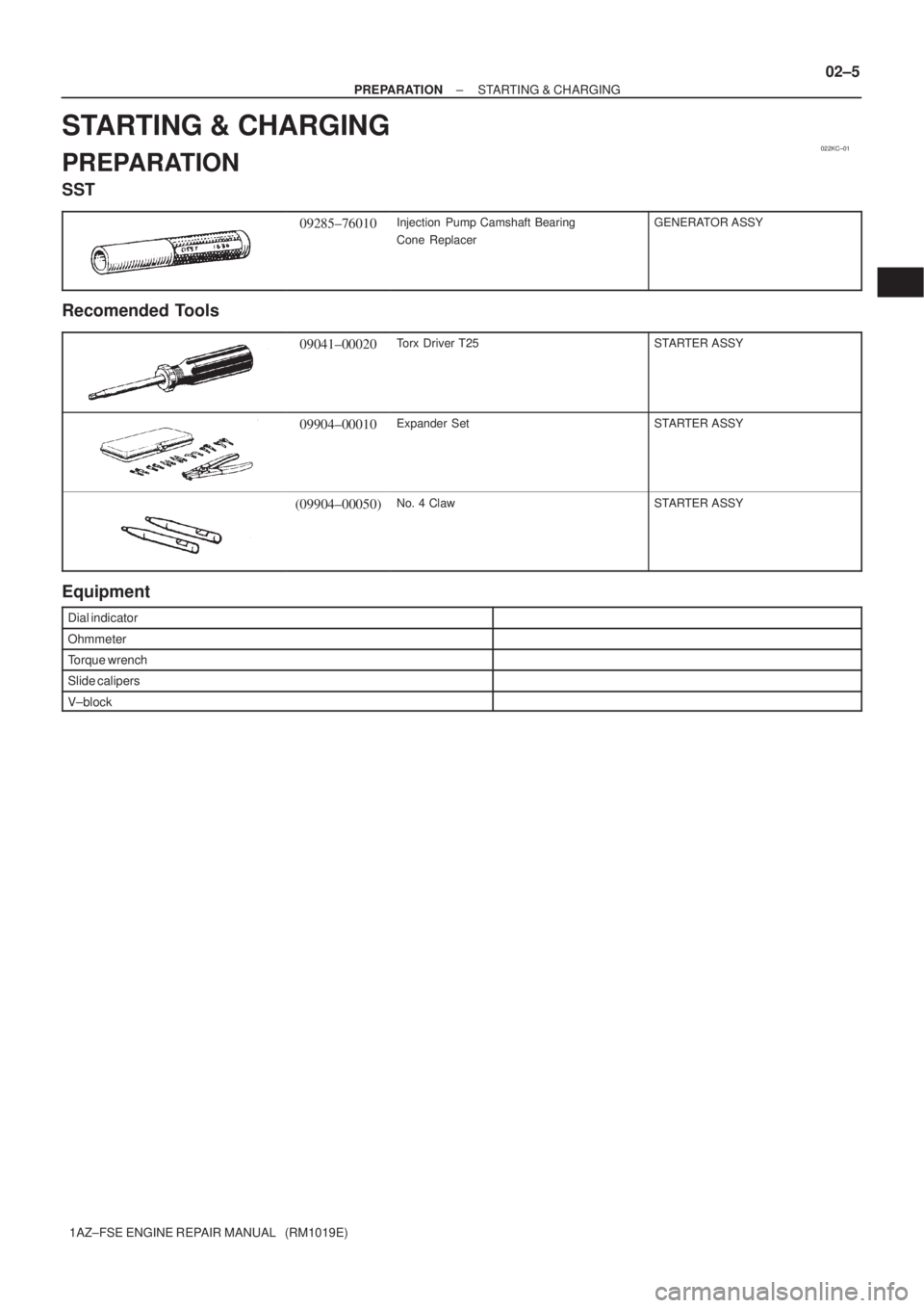 TOYOTA AVENSIS 2005  Service Repair Manual 022KC±01
± PREPARATIONSTARTING & CHARGING
02±5
1AZ±FSE ENGINE REPAIR MANUAL   (RM1019E)
STARTING & CHARGING
PREPARATION
SST
09285±76010Injection  Pump Camshaft Bearing
Cone ReplacerGENERATOR ASSY