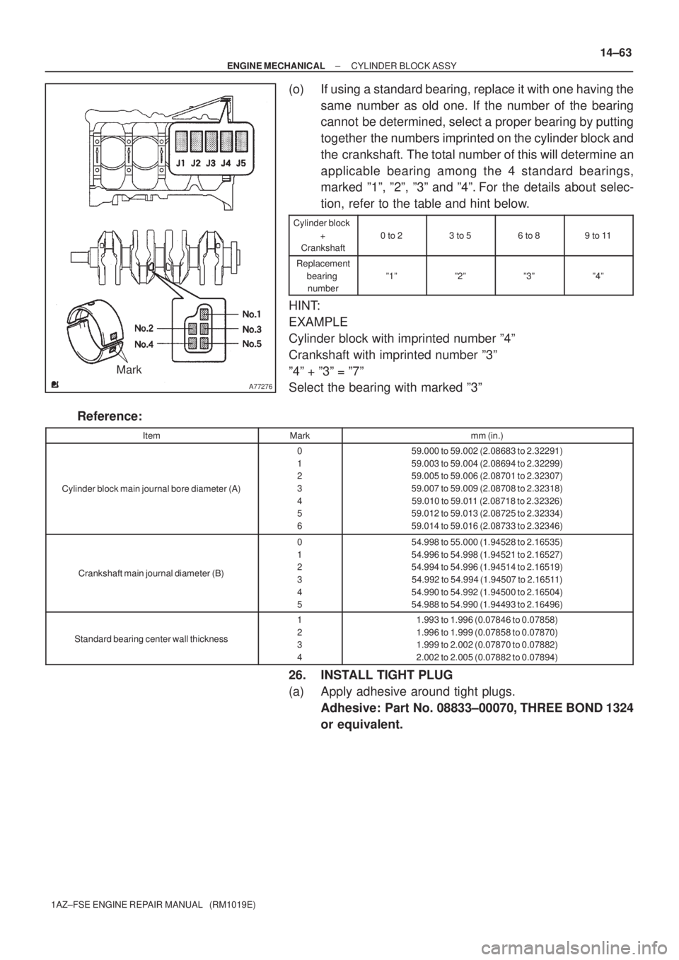 TOYOTA AVENSIS 2005 Service Repair Manual A77276
Mark
± ENGINE MECHANICALCYLINDER BLOCK ASSY
14±63
1AZ±FSE ENGINE REPAIR MANUAL (RM1019E)
(o) If using a standard bearing, replace it with one having the
same number as old one. If the numb TOYOTA AVENSIS 2005 Service Repair Manual A77276
Mark
± ENGINE MECHANICALCYLINDER BLOCK ASSY
14±63
1AZ±FSE ENGINE REPAIR MANUAL (RM1019E)
(o) If using a standard bearing, replace it with one having the
same number as old one. If the numb