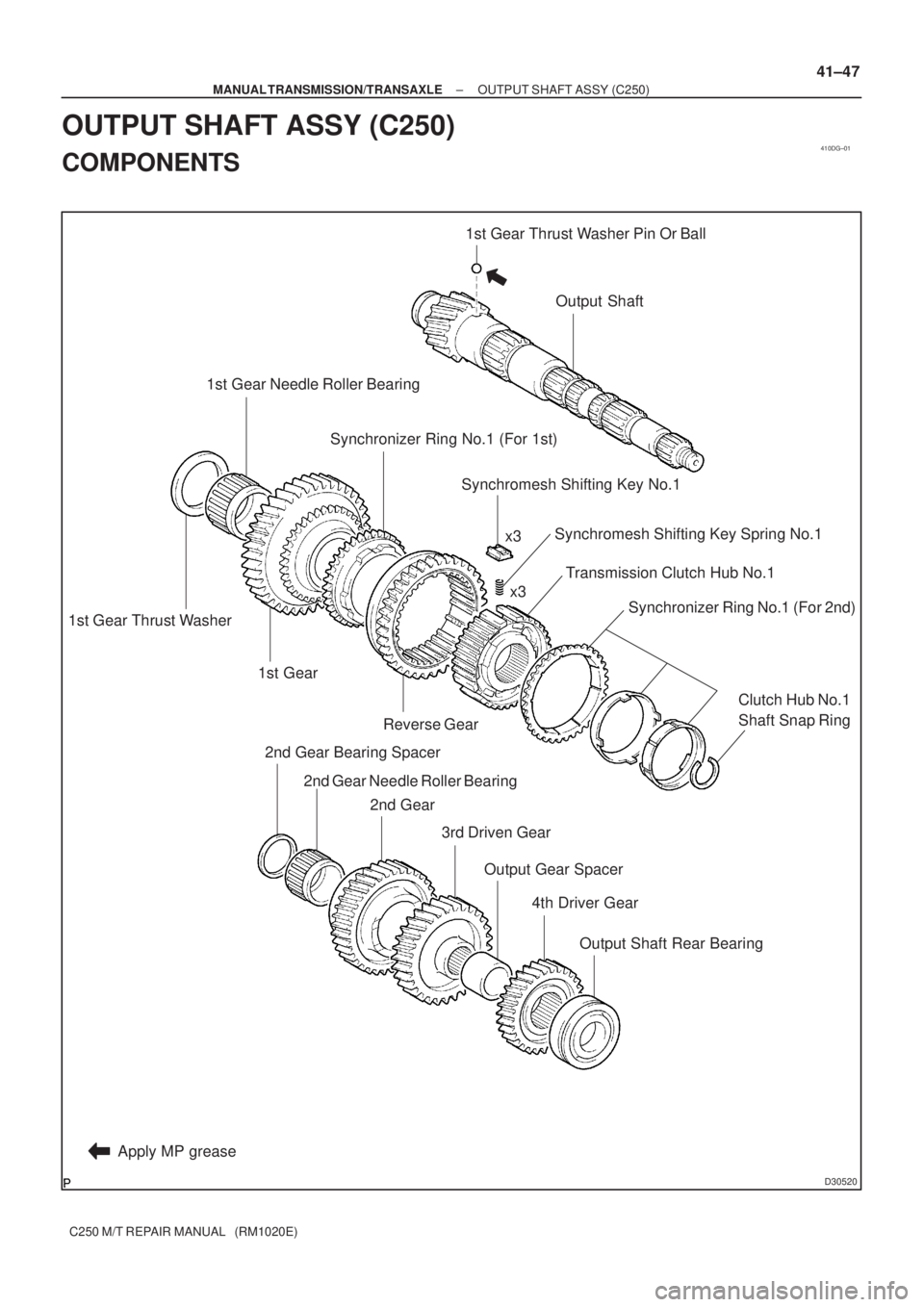 TOYOTA AVENSIS 2005  Service Repair Manual 410DG±01
D30520
Apply MP grease
1st Gear Thrust Washer Pin Or Ball
Output Shaft
1st Gear Needle Roller Bearing
1st Gear Thrust Washer
1st Gear
Reverse Gear
Synchronizer Ring No.1 (For 1st)
Synchromes