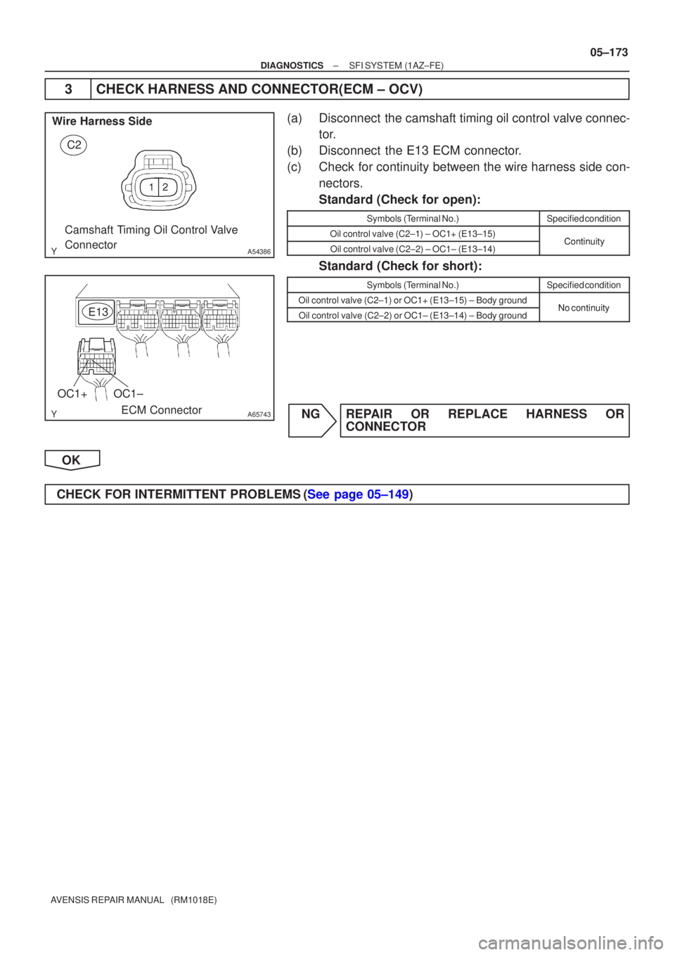 TOYOTA AVENSIS 2005  Service Repair Manual A54386
Wire Harness SideC2
Camshaft Timing Oil Control Valve 
Connector
A65743ECM Connector
E13
OC1+OC1±
±
DIAGNOSTICS SFI SYSTEM(1AZ±FE)
05±173
AVENSIS REPAIR MANUAL   (RM1018E)
3CHECK HARNESS AN