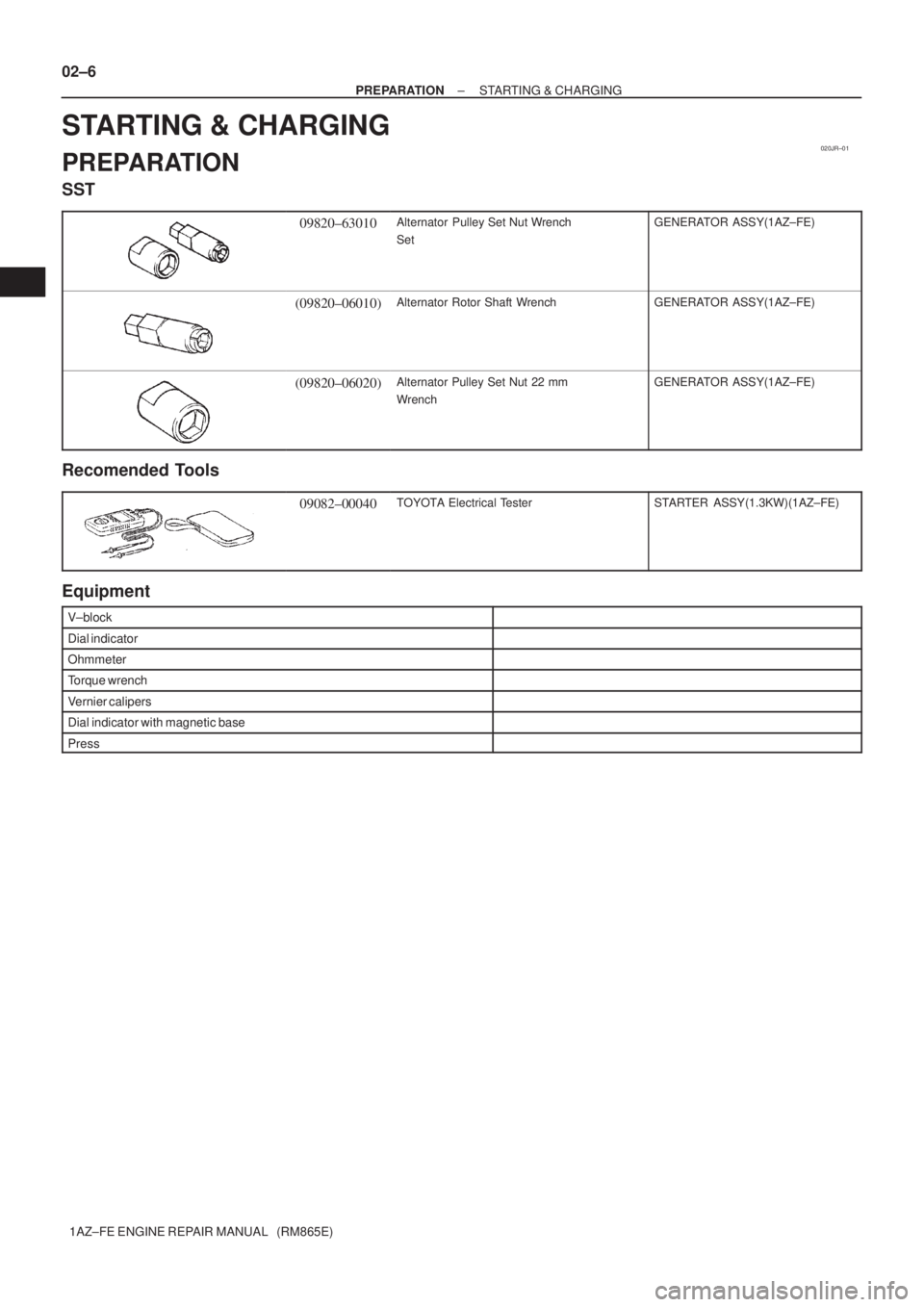 TOYOTA AVENSIS 2005  Service Repair Manual 020JR±01
02±6
± PREPARATIONSTARTING & CHARGING
1AZ±FE ENGINE REPAIR MANUAL   (RM865E)
STARTING & CHARGING
PREPARATION
SST
09820±63010Alternator  Pulley Set Nut Wrench
SetGENERATOR ASSY(1AZ±FE)
(