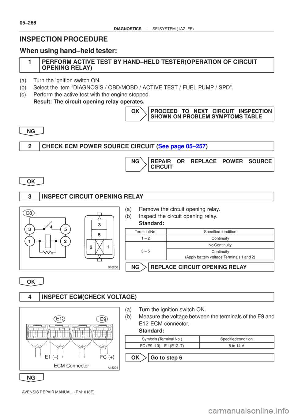 TOYOTA AVENSIS 2005  Service Repair Manual B16200
C8
A18294
FC (+)E1 (±)
ECM Connector
E12E9
05±266
±
DIAGNOSTICS SFI SYSTEM(1AZ±FE)
AVENSIS REPAIR MANUAL   (RM1018E)
INSPECTION PROCEDURE
When using hand±held tester:
1PERFORM ACTIVE TEST 