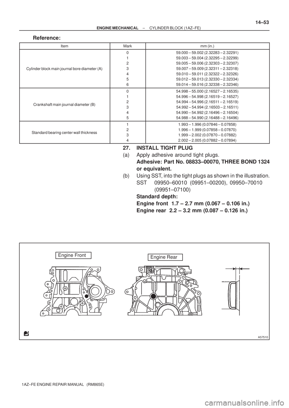 TOYOTA AVENSIS 2005 Service Repair Manual A57510
Engine FrontEngine Rear
± ENGINE MECHANICALCYLINDER BLOCK (1AZ±FE)
14±53
1AZ±FE ENGINE REPAIR MANUAL (RM865E)
Reference:
ItemMarkmm (in.)
Cylinder block main journal bore diameter (A)
0
1 TOYOTA AVENSIS 2005 Service Repair Manual A57510
Engine FrontEngine Rear
± ENGINE MECHANICALCYLINDER BLOCK (1AZ±FE)
14±53
1AZ±FE ENGINE REPAIR MANUAL (RM865E)
Reference:
ItemMarkmm (in.)
Cylinder block main journal bore diameter (A)
0
1
