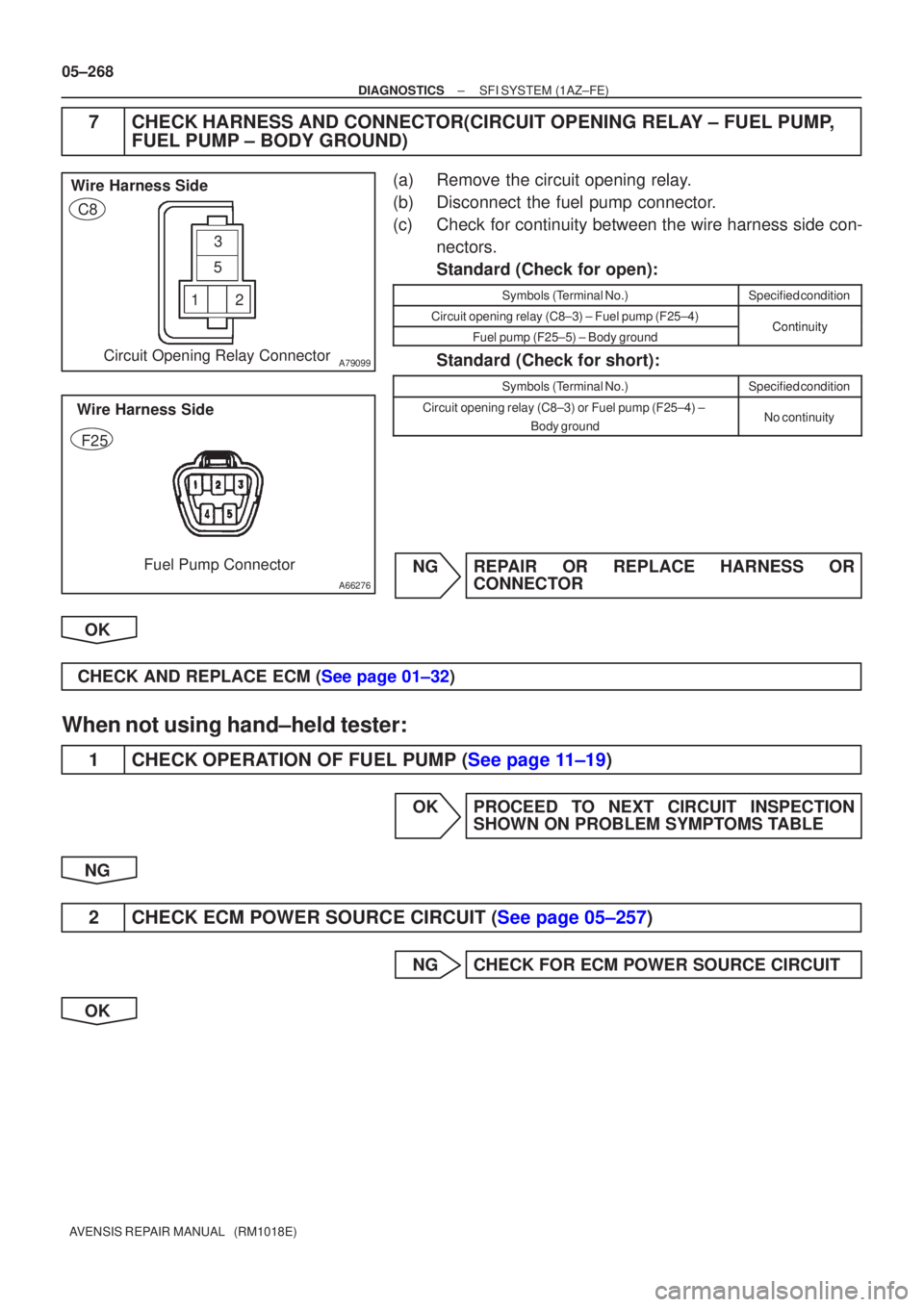 TOYOTA AVENSIS 2005  Service Repair Manual 123
5
A79099
Wire Harness Side
C8
Circuit Opening Relay Connector
A66276
Fuel Pump Connector
Wire Harness Side
F25
05±268
±
DIAGNOSTICS SFI SYSTEM(1AZ±FE)
AVENSIS REPAIR MANUAL   (RM1018E)
7CHECK H