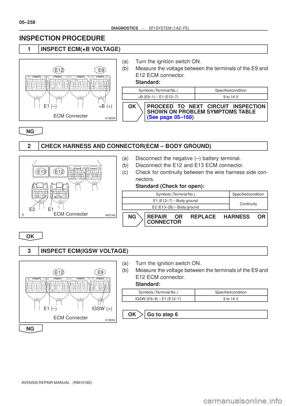 TOYOTA AVENSIS 2005 Service Repair Manual A18294
E1 (±)+B (+)
ECM Connecter
E12E9
A65746
E1
E2
E13E12
ECM Connecter
A18294ECM Connecter
E12E9
E1 (±)IGSW (+)
05±258
±
DIAGNOSTICS SFI SYSTEM(1AZ±FE)
AVENSIS REPAIR MANUAL (RM1018E)
INSPEC TOYOTA AVENSIS 2005 Service Repair Manual A18294
E1 (±)+B (+)
ECM Connecter
E12E9
A65746
E1
E2
E13E12
ECM Connecter
A18294ECM Connecter
E12E9
E1 (±)IGSW (+)
05±258
±
DIAGNOSTICS SFI SYSTEM(1AZ±FE)
AVENSIS REPAIR MANUAL (RM1018E)
INSPEC