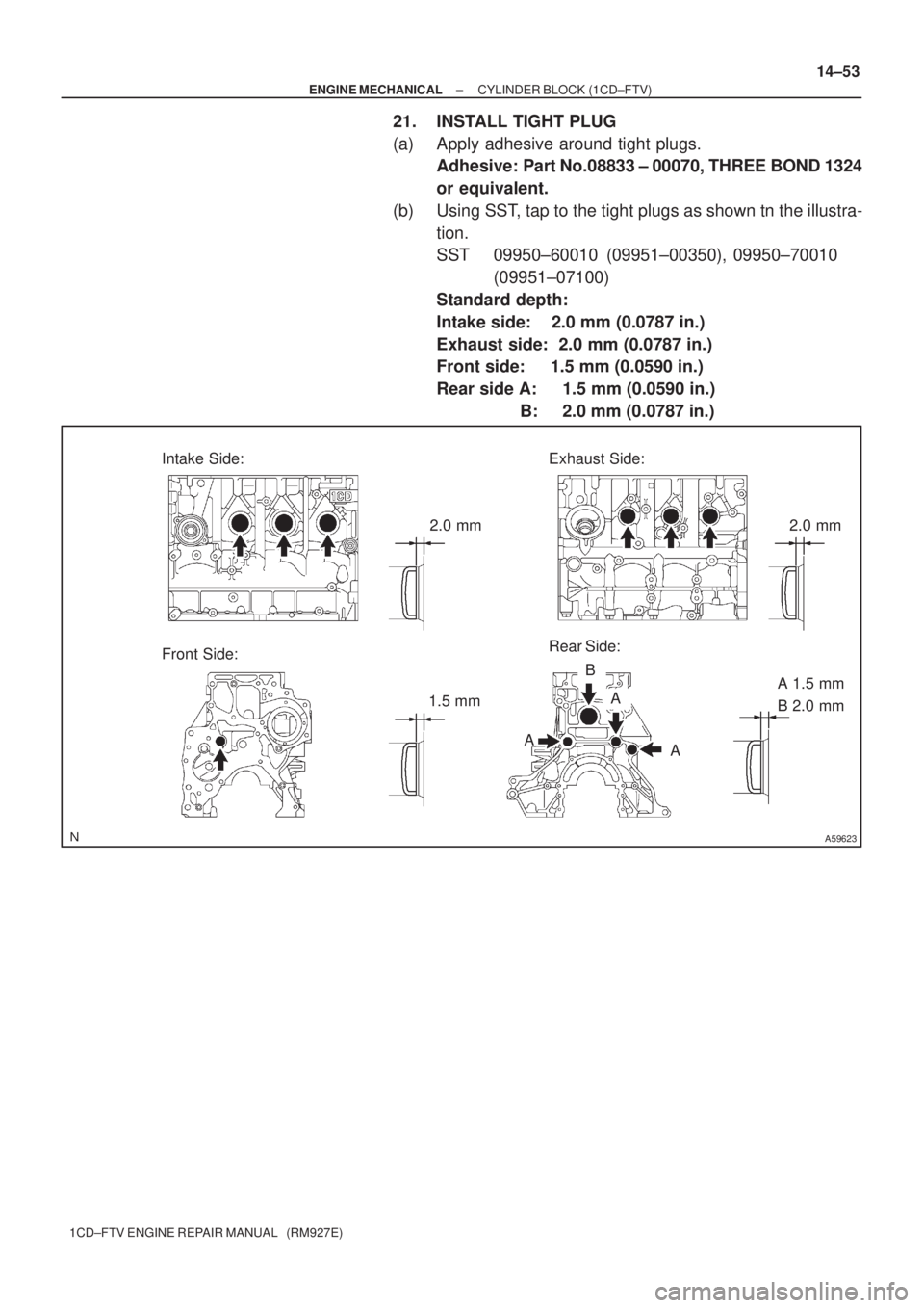 TOYOTA AVENSIS 2005  Service Repair Manual A59623
Intake Side:
Front Side:Exhaust Side:
Rear Side:
1.5 mm2.0 mm 2.0 mm
A
B
A 1.5 mm
B 2.0 mm
A
A
± ENGINE MECHANICALCYLINDER BLOCK (1CD±FTV)
14±53
1CD±FTV ENGINE REPAIR MANUAL   (RM927E)
21. 