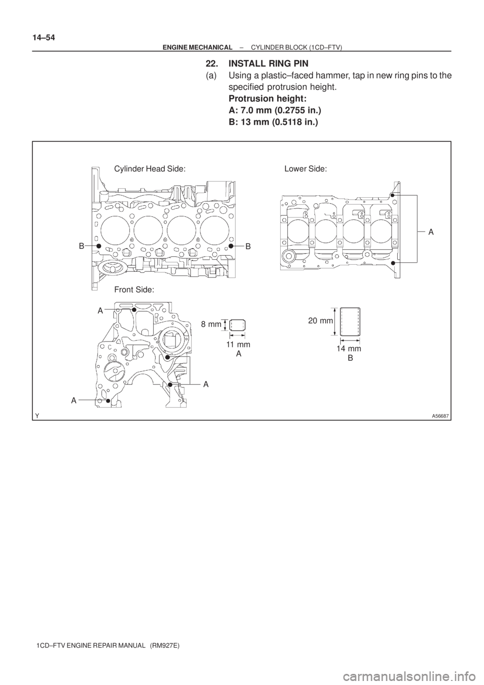 TOYOTA AVENSIS 2005  Service Repair Manual A56687
Cylinder Head Side: Lower Side:
Front Side:
A
B 11  m m20 mm
14 mm 8 mm
AAAA
B B
14±54
± ENGINE MECHANICALCYLINDER BLOCK (1CD±FTV)
1CD±FTV ENGINE REPAIR MANUAL   (RM927E)
22. INSTALL RING P