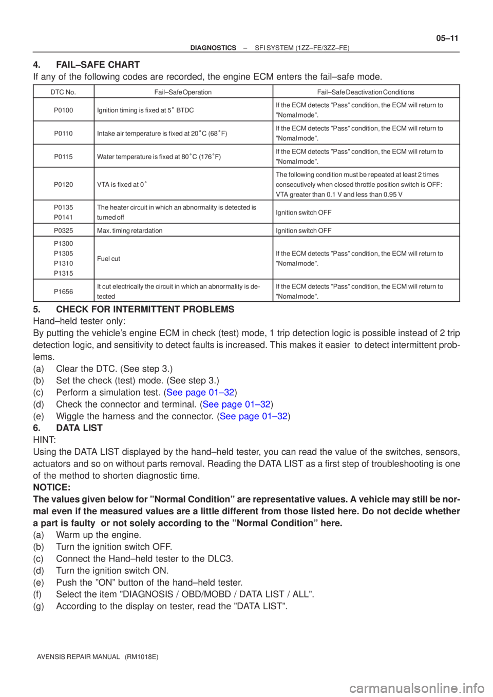 TOYOTA AVENSIS 2005  Service Repair Manual ±
DIAGNOSTICS SFI SYSTEM(1ZZ±FE/3ZZ±FE)
05±11
AVENSIS REPAIR MANUAL   (RM1018E)
4.FAIL±SAFE CHART
If any of the following codes are recorded, the engine ECM enters the fa\
il±safe mode.
DTC No.F