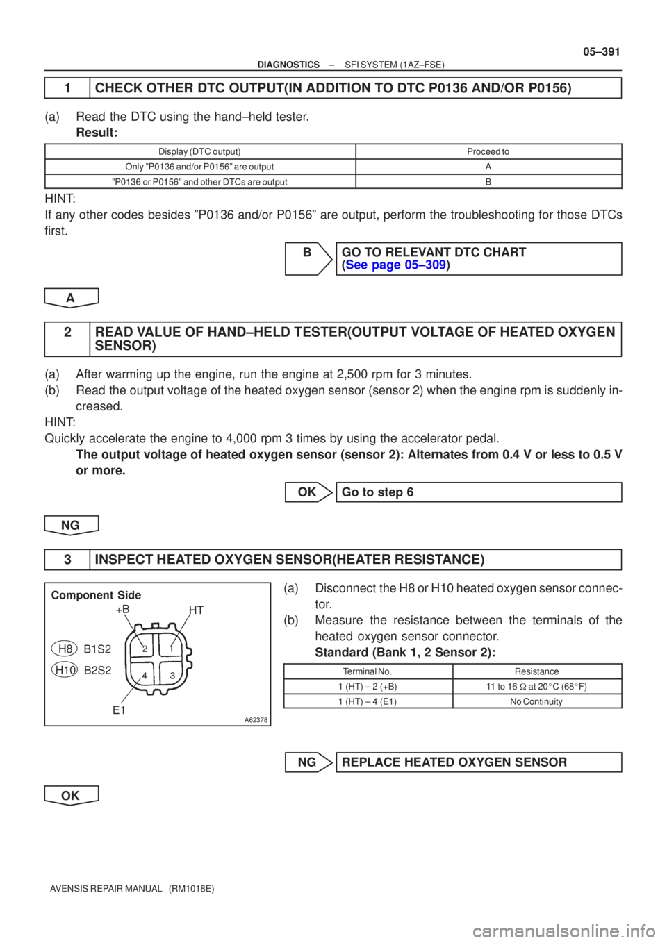 TOYOTA AVENSIS 2005  Service Repair Manual A62378
+BHT
E1




Component Side
B2S2
H10
B1S2
H8
±
DIAGNOSTICS SFI SYSTEM(1AZ±FSE)
05±391
AVENSIS REPAIR MANUAL   (RM1018E)
1CHECK OTHER DTC OUTPUT(IN ADDITION TO DTC P0136 AND/OR P0156)
(a)R