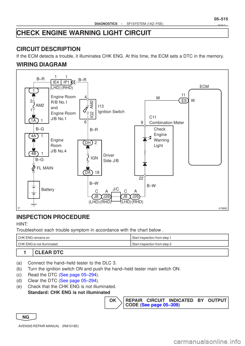 TOYOTA AVENSIS 2005  Service Repair Manual A76882
Battery
FL MAIN
IGN
B±G 11
E9
2
6
Engine 
Room 
J/B No.4 Engine Room 
R/B No.1 
and 
Engine Room 
J/B No.1
AM2
1 2
B±G 4
18Driver 
Side J/B
B±W
B±R
WECM
DH DA
B±R
B±R
1
1A 1
1
4A
1
4B (LH