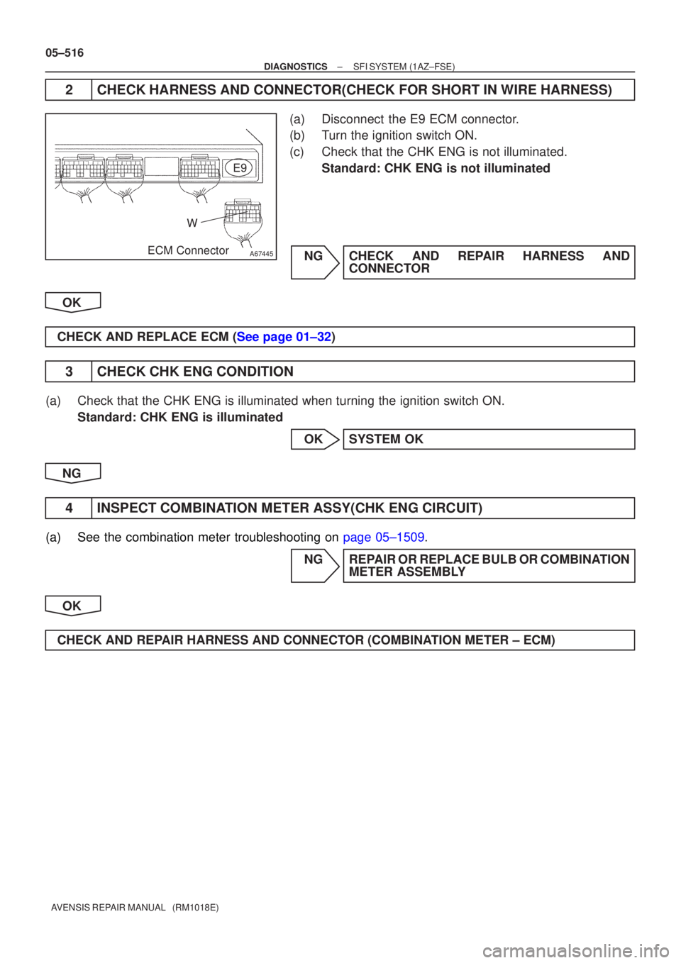 TOYOTA AVENSIS 2005  Service Repair Manual A67445ECM ConnectorW
E9
05±516
±
DIAGNOSTICS SFI SYSTEM(1AZ±FSE)
AVENSIS REPAIR MANUAL   (RM1018E)
2CHECK HARNESS AND CONNECTOR(CHECK FOR SHORT IN WIRE HARNESS)
(a)Disconnect the E9 ECM connector.

