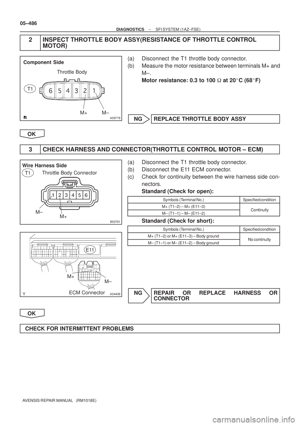TOYOTA AVENSIS 2005  Service Repair Manual A59778M± M+
Component  Side
Throttle Body
T1
B53781
Wire Harness Side
Throttle Body Connector
M±
M+
T1
A54408ECM Connector
M± M+E11
05±486
± DIAGNOSTICSSFI SYSTEM (1AZ±FSE)
AVENSIS REPAIR MANUAL