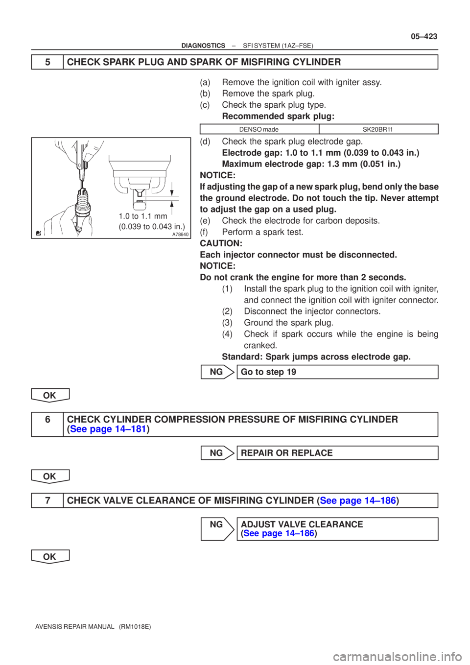 TOYOTA AVENSIS 2005 Service Repair Manual A78640
1.0 to 1.1 mm
(0.039 to 0.043 in.)
±
DIAGNOSTICS SFI SYSTEM(1AZ±FSE)
05±423
AVENSIS REPAIR MANUAL (RM1018E)
5CHECK SPARK PLUG AND SPARK OF MISFIRING CYLINDER
(a)Remove the ignition coi TOYOTA AVENSIS 2005 Service Repair Manual A78640
1.0 to 1.1 mm
(0.039 to 0.043 in.)
±
DIAGNOSTICS SFI SYSTEM(1AZ±FSE)
05±423
AVENSIS REPAIR MANUAL (RM1018E)
5CHECK SPARK PLUG AND SPARK OF MISFIRING CYLINDER
(a)Remove the ignition coi