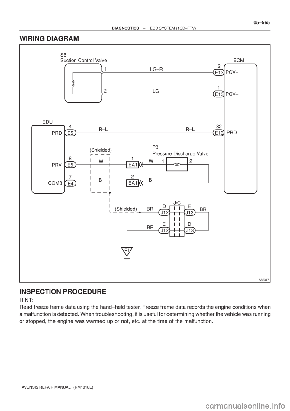 TOYOTA AVENSIS 2005  Service Repair Manual A82347
S6 
Suction Control Valve
E132
PCV+
21
LG LG±R
PCV±
E131
EDU
1 R±L
PRDECM
E1332
1
EA1 PRDR±L
E54
W
PRVE58
B
COM3
E472 P3 
Pressure Discharge Valve
W
B 2
EA1
(Shielded) (Shielded)
BR
BR
BR
E