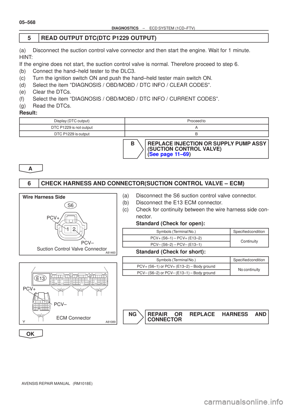 TOYOTA AVENSIS 2005  Service Repair Manual A81460
S6
Wire Harness SideSuction Control Valve ConnectorPCV+
PCV±
A81089
PCV+E13
PCV±
ECM Connector
05±568
±
DIAGNOSTICS ECD SYSTEM(1CD±FTV)
AVENSIS REPAIR MANUAL   (RM1018E)
5READ OUTPUT DTC(D