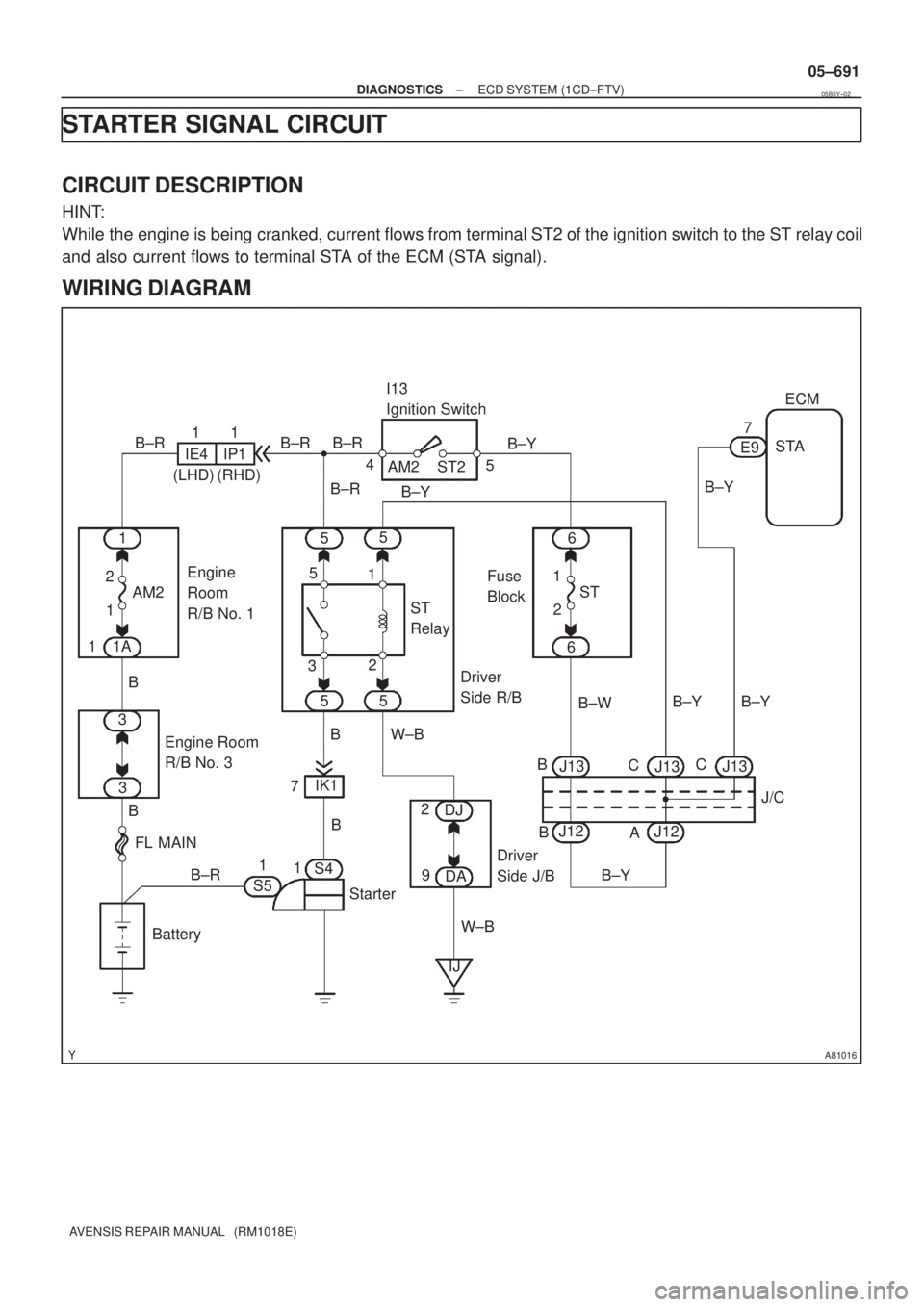 TOYOTA AVENSIS 2005  Service Repair Manual A81016
ECM
STA
E97
B±Y
IJW±BJ12
B B
J13
J/C W±B 1 5
32 1AM2 2
B
B±R1
S51
S4
Starter
Battery7IK1
FL MAIN 3 3
Engine Room 
R/B No. 3
B B 55
55 1
11A
BB±R
IE41
(LHD)IP11
(RHD)B±R
Engine 
Room 
R/B 