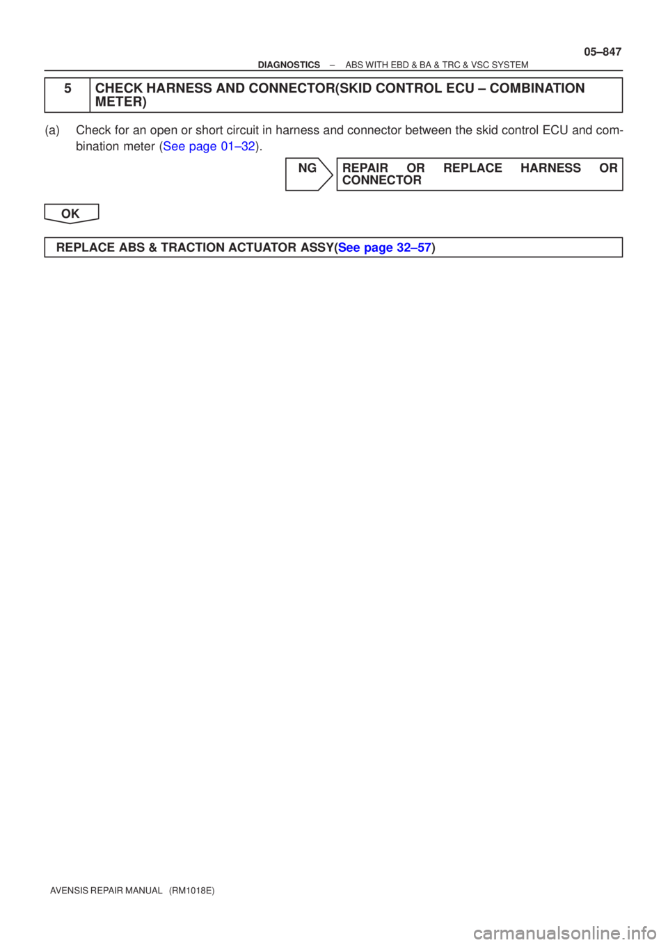 TOYOTA AVENSIS 2005  Service Repair Manual ±
DIAGNOSTICS ABS WITH EBD & BA & TRC & VSC SYSTEM
05±847
AVENSIS REPAIR MANUAL   (RM1018E)
5CHECK HARNESS AND CONNECTOR(SKID CONTROL ECU ± COMBINATION
METER)
(a)Check for an open or short circuit 