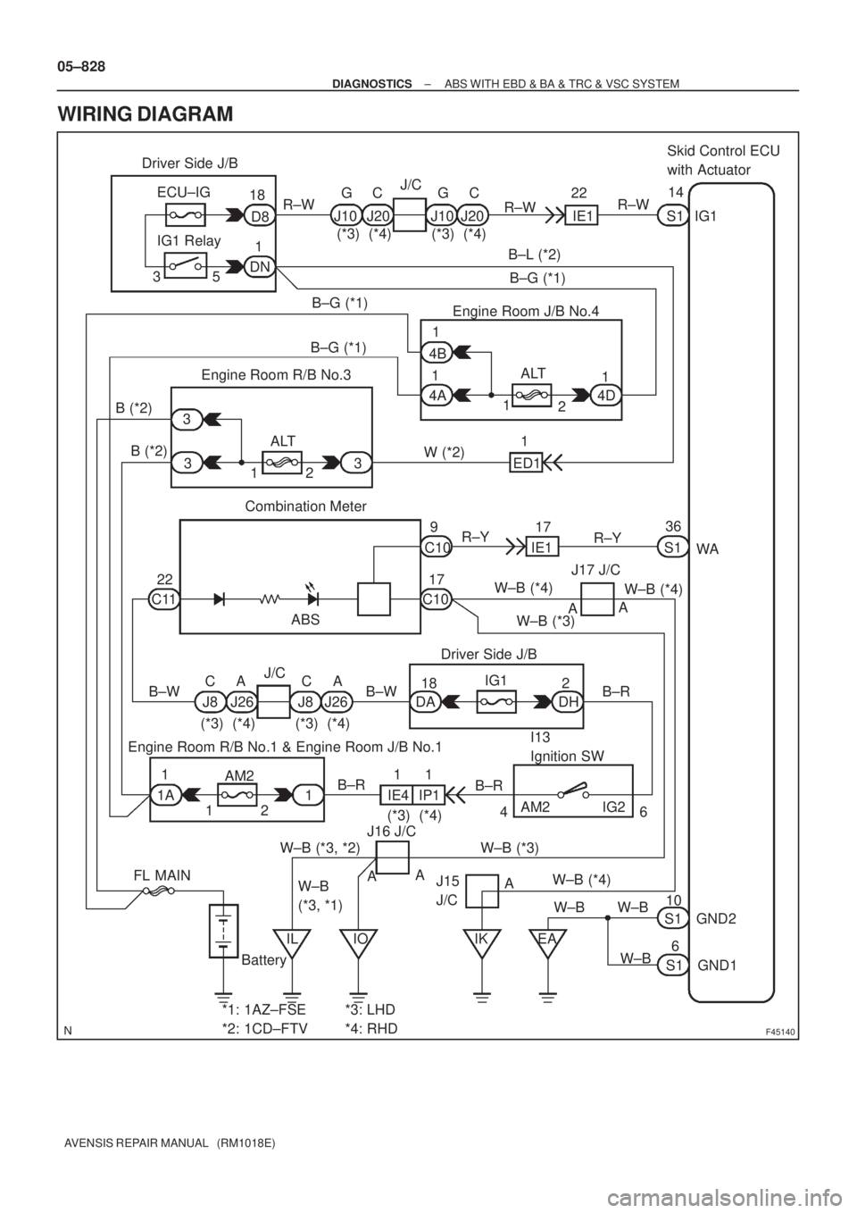 TOYOTA AVENSIS 2005  Service Repair Manual F45140
12 33ALT Engine Room R/B No.3
W±B (*3, *2)2 18
DH DADriver Side J/B
IG1 1
4B
1
2 B±G (*1)
4D Engine Room J/B No.4
1
4AB±G (*1) B±L (*2)
ALTSkid Control ECU 
with Actuator
14
S1 IG1
36
S1
WA