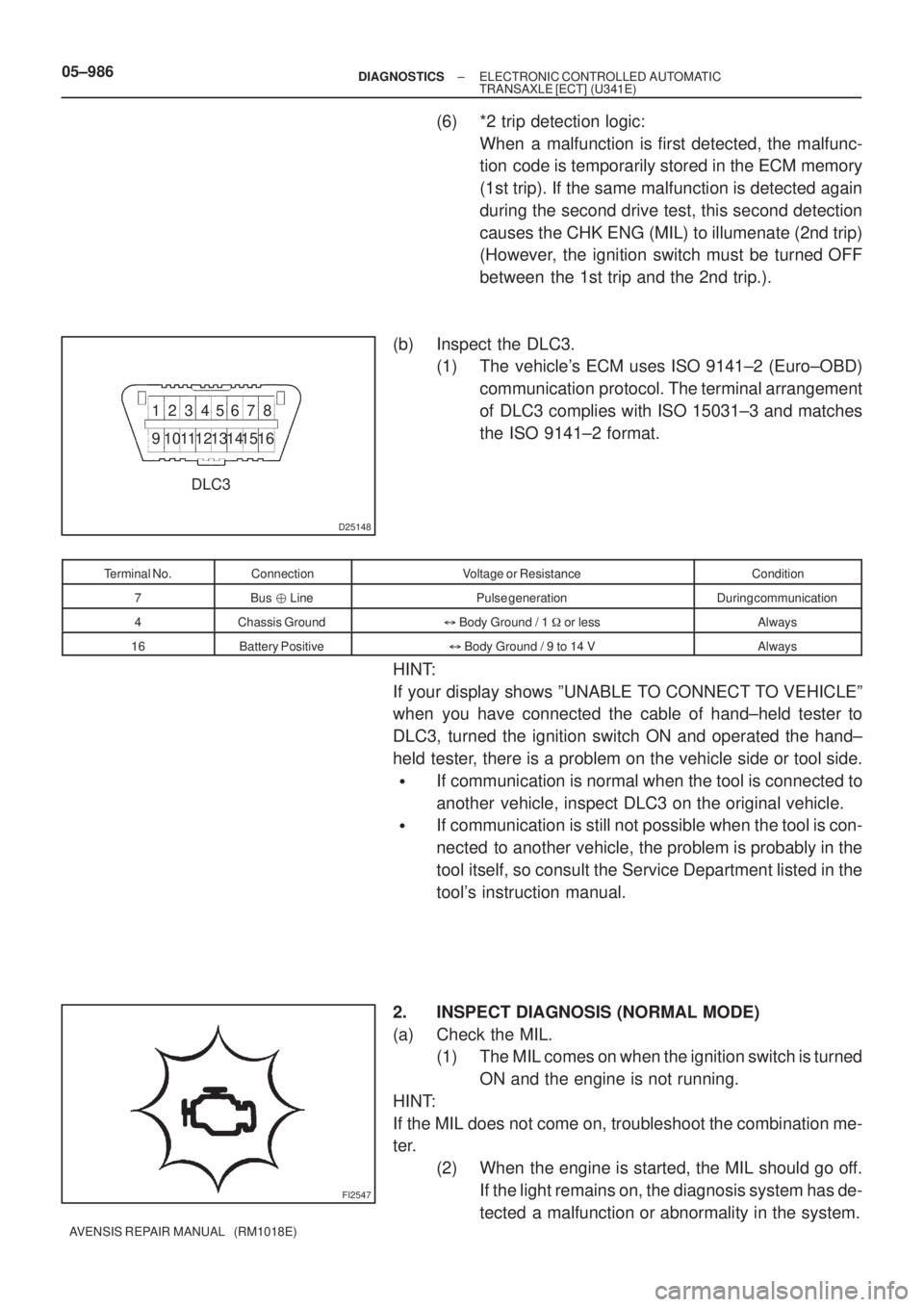 TOYOTA AVENSIS 2005  Service Repair Manual D25148
DLC3 12345 768
9 1 0111 21 3 1 514 16
FI2547
05±986± DIAGNOSTICSELECTRONIC CONTROLLED AUTOMATIC
TRANSAXLE [ECT] (U341E)
AVENSIS REPAIR MANUAL   (RM1018E)
(6) *2 trip detection logic:
When a m