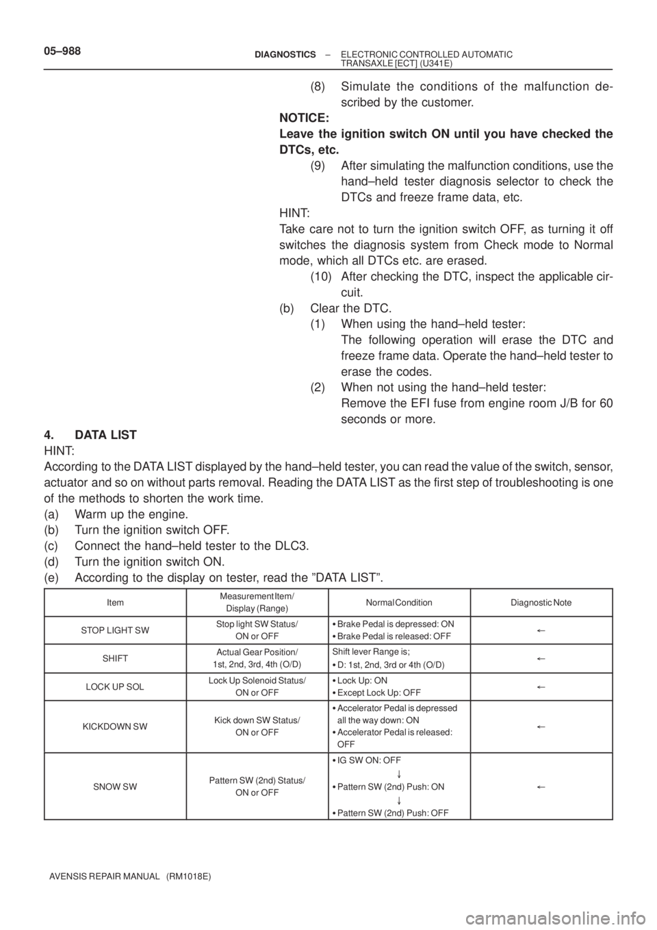 TOYOTA AVENSIS 2005  Service Repair Manual 05±988± DIAGNOSTICSELECTRONIC CONTROLLED AUTOMATIC
TRANSAXLE [ECT] (U341E)
AVENSIS REPAIR MANUAL   (RM1018E)
(8) Simulate the conditions of the malfunction de-
scribed by the customer.
NOTICE:
Leave