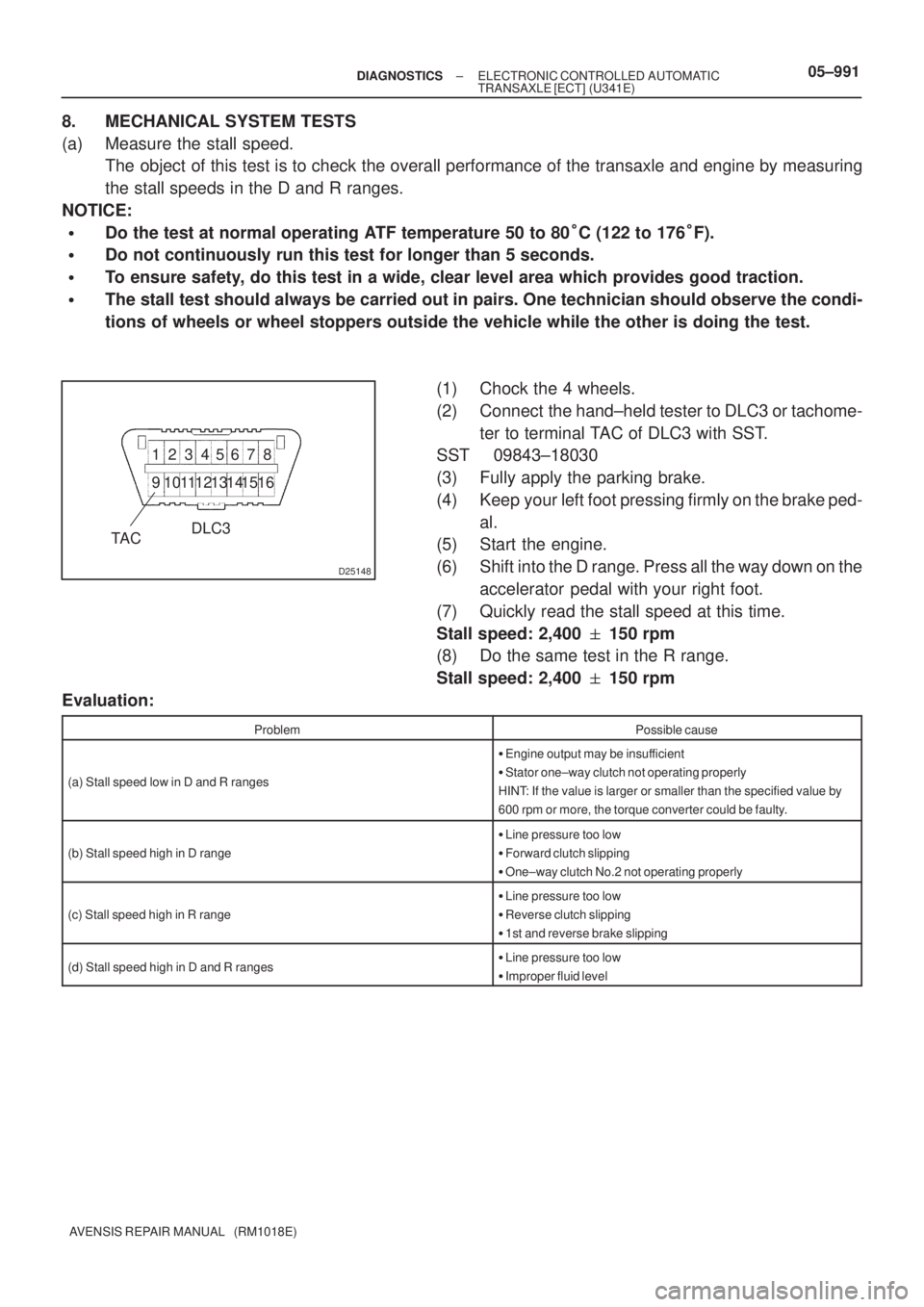 TOYOTA AVENSIS 2005  Service Repair Manual D25148
TA CDLC3 12345 768
9 1 0111 21 3 1 514 16
± DIAGNOSTICSELECTRONIC CONTROLLED AUTOMATIC
TRANSAXLE [ECT] (U341E)05±991
AVENSIS REPAIR MANUAL   (RM1018E)
8. MECHANICAL SYSTEM TESTS
(a) Measure t