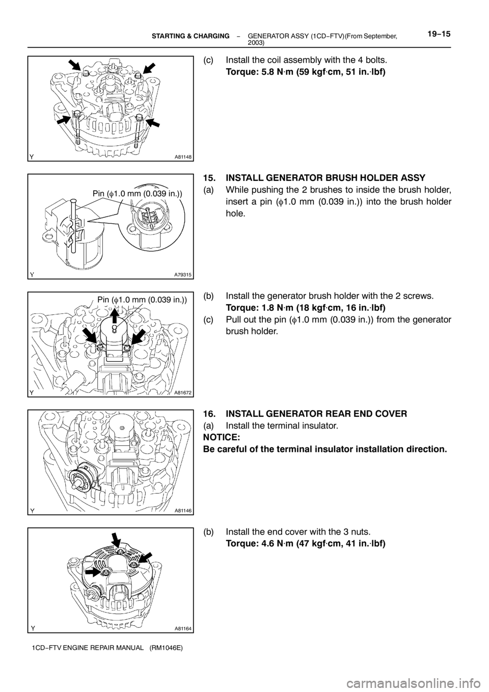 TOYOTA AVENSIS 2005  Service Repair Manual A81148
A79315
Pin (1.0 mm (0.039 in.))
A81672
Pin (1.0 mm (0.039 in.))
A81146
A81164
− STARTING & CHARGINGGENERATOR ASSY (1CD−FTV)(From September,
2003)19−15
1CD−FTV ENGINE REPAIR MANUAL (RM