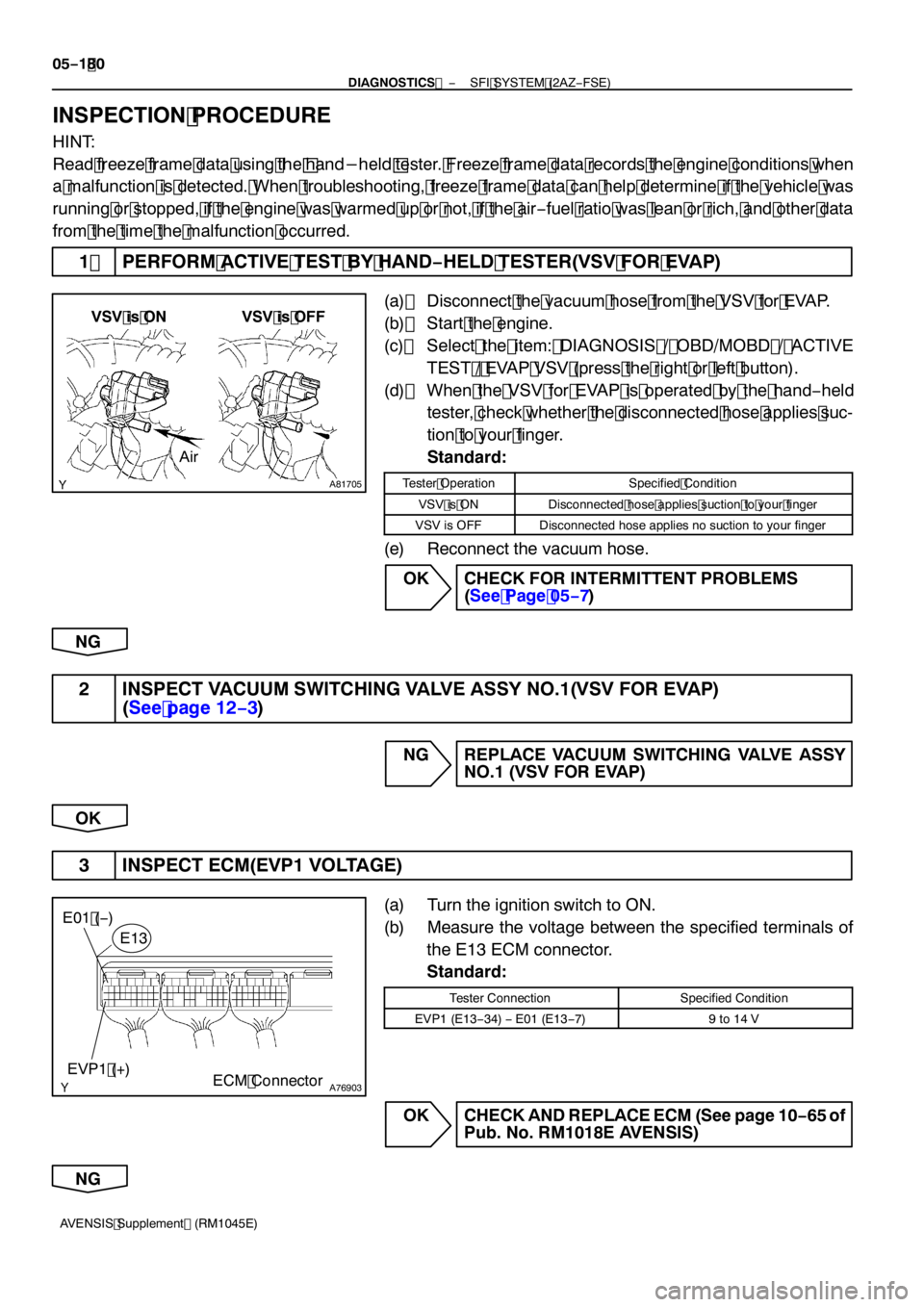 TOYOTA AVENSIS 2005  Service Repair Manual A81705
VSV is ONAirVSV is OFF
A76903
EVP1 (+)
ECM Connector
E13
E01 (−)
05 −1  80
−
DIAGNOSTICS  SFI SYSTEM (2AZ−FSE)
AVENSIS Supplement (RM1045E)
INSPECTION PROCEDURE
HINT:
Read freeze frame 