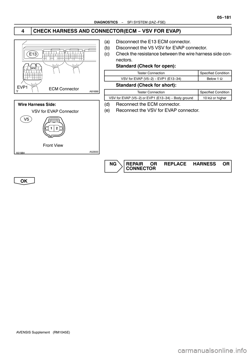 TOYOTA AVENSIS 2005  Service Repair Manual A81699EVP1
E13
ECM Connector
A51984A52933
Wire Harness Side:
VSV for EVAP Connector
V5
Front View
− DIAGNOSTICSSFI SYSTEM (2AZ−FSE)
05−181
AVENSIS Supplement (RM1045E)
4 CHECK HARNESS AND CONNEC