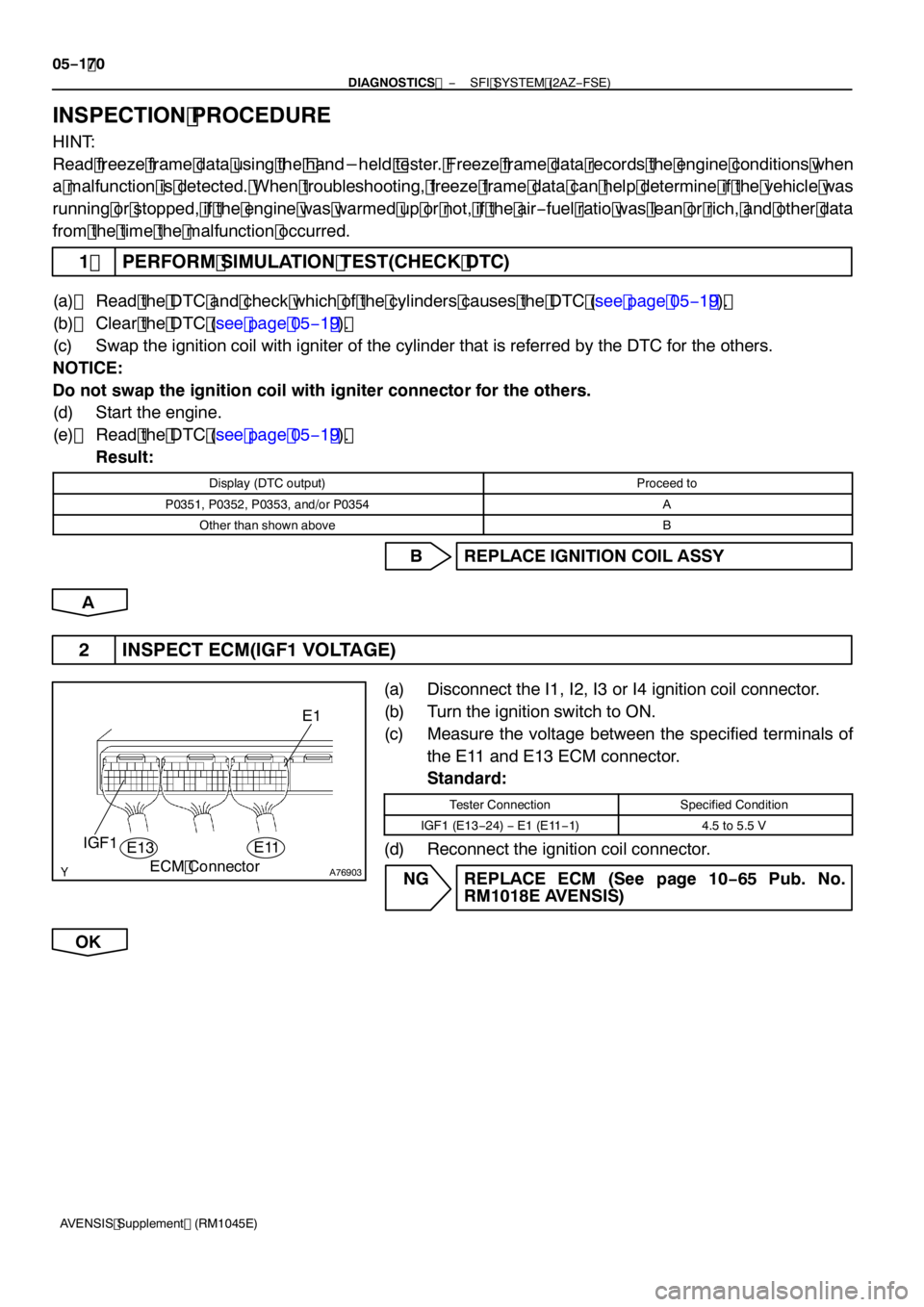 TOYOTA AVENSIS 2005  Service Repair Manual A76903
E1
IGF 1
ECM Connector
E
13
E 11
05 −1  70
−
DIAGNOSTICS  SFI SYSTEM (2AZ−FSE)
AVENSIS Supplement (RM 1045E)
INSPECTION PROCEDURE
HINT:
Read freeze frame data using  the hand−held teste