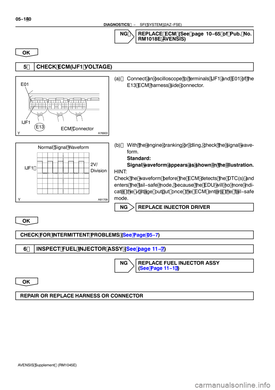 TOYOTA AVENSIS 2005  Service Repair Manual A76903
E01
IJF 1
E13
ECM Connector
A8 1709
Normal Signal Waveform
IJF 1  2V/
Division
05
−1  40
−
DIAGNOSTICS  SFI SYSTEM (2AZ−FSE)
AVENSIS Supplement (RM 1045E)
NG REPLACE ECM (See page 10 − 