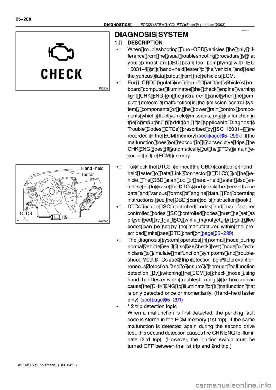 TOYOTA AVENSIS 2005  Service Repair Manual 05I7I−01
FI0534
A84766
Hand −held
Tester
DLC3
05 −288
−
DIAGNOSTICS  ECD SYSTEM (1CD −FTV)(From September, 2003)
AVENSIS Supplement (RM 1045E)
DIAGNOSIS SYSTEM
1. DESCRIPTION
S When troubles