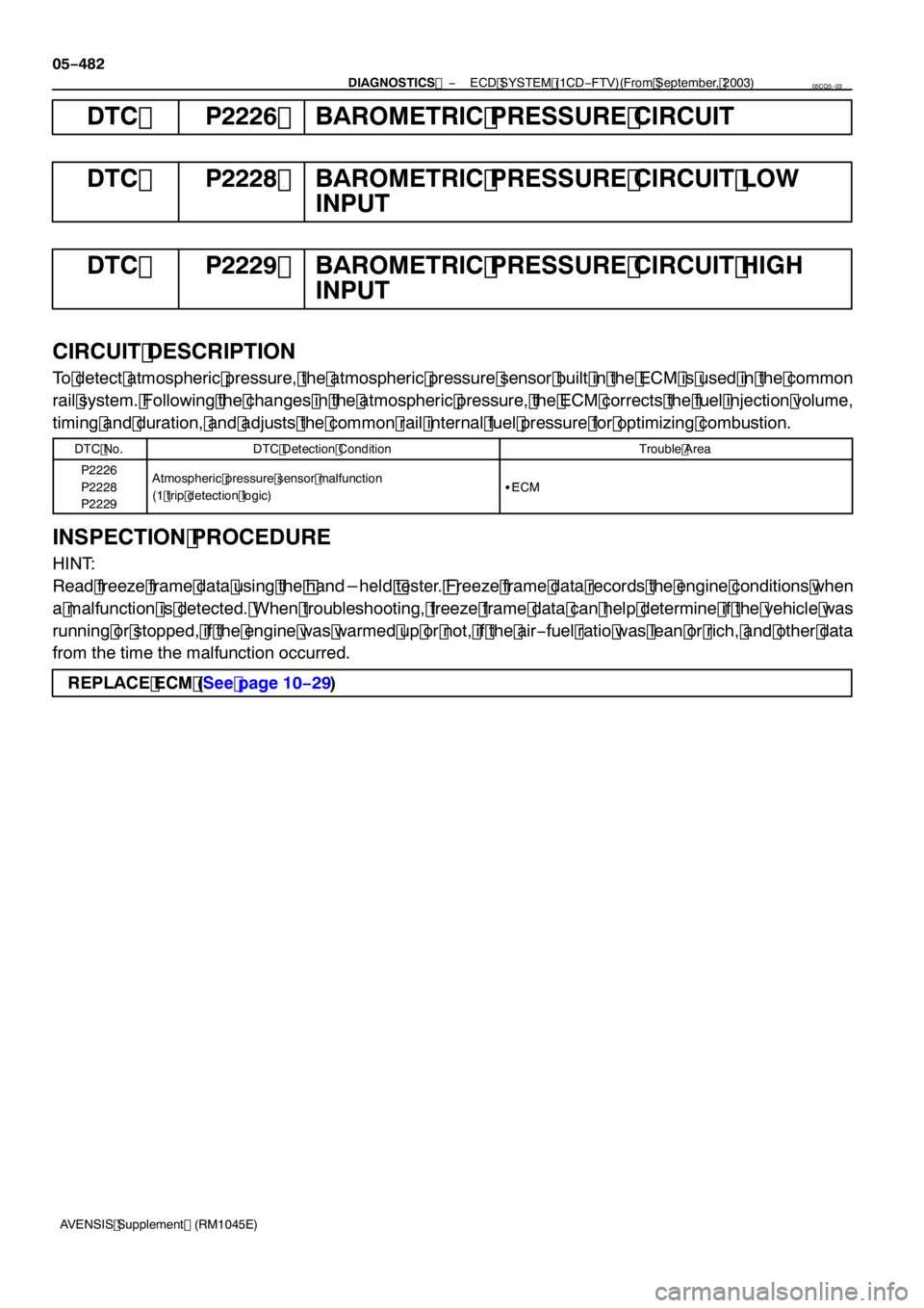 TOYOTA AVENSIS 2005  Service Repair Manual 05−482
−
DIAGNOSTICS  ECD SYSTEM (1CD −FTV)(From September, 2003)
AVENSIS Supplement (RM 1045E)
DTC P2226 BAROMETRIC PRESSURE CIRCUIT
DTC P2228 BAROMETRIC PRESSURE CIRCUIT LOW
INPUT
DTC P2229 BA