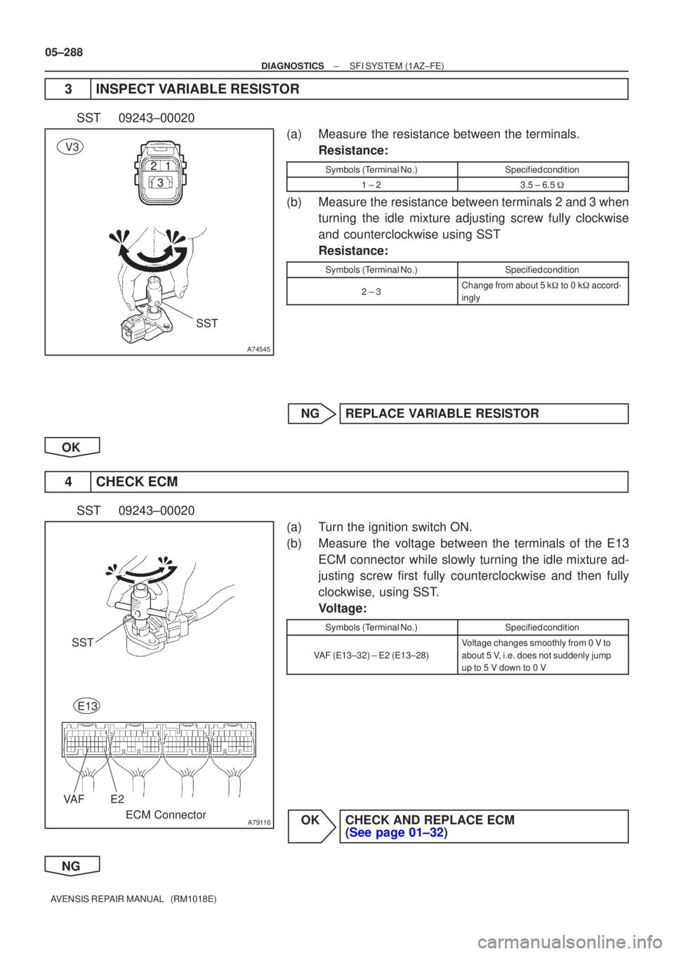 TOYOTA AVENSIS 2005  Service Repair Manual 1
2
31
2
3
A74545
SST
V3
A79116
SST
ECM Connector
VAFE2
E13
05±288
±
DIAGNOSTICS SFI SYSTEM(1AZ±FE)
AVENSIS REPAIR MANUAL   (RM1018E)
3INSPECT VARIABLE RESISTOR
SST09243±00020 (a)Measure the resis