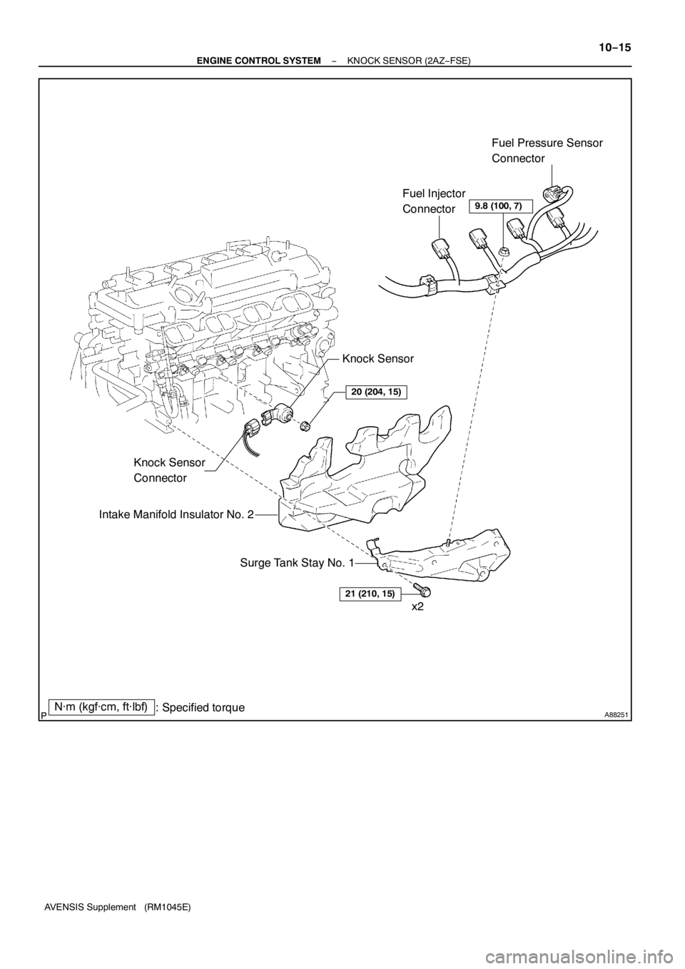 TOYOTA AVENSIS 2005  Service Repair Manual A88251N·m (kgf·cm, ft·lbf)
: Specified torqueKnock Sensor
Knock Sensor
Connector
Intake Manifold Insulator No. 2
Surge Tank Stay No. 1
x2 Fuel Injector
ConnectorFuel Pressure Sensor
Connector
20 (2
