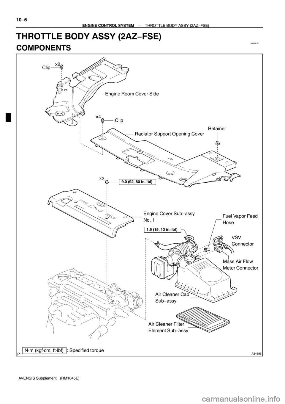 TOYOTA AVENSIS 2005  Service Repair Manual 100LW−01
A84695
Mass Air Flow
Meter Connector
N·m (kgf·cm, ft·lbf) : Specified torqueEngine Cover Sub−assy
No. 1
9.0 (92, 80 in.lbf)
VSV
Connector Fuel Vapor Feed
Hose
Clip
Engine Room Cover S