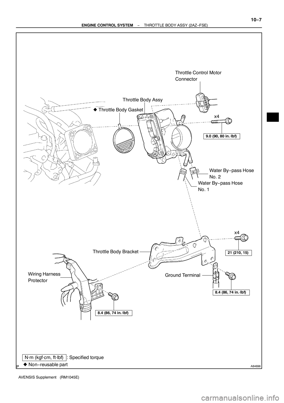 TOYOTA AVENSIS 2005  Service Repair Manual A84696zNon−reusable part
N·m (kgf·cm, ft·lbf) : Specified torqueThrottle Body AssyThrottle Control Motor
Connector
zThrottle Body Gasket
Water By−pass Hose
No. 2
Water By−pass Hose
No. 1
9.0 
