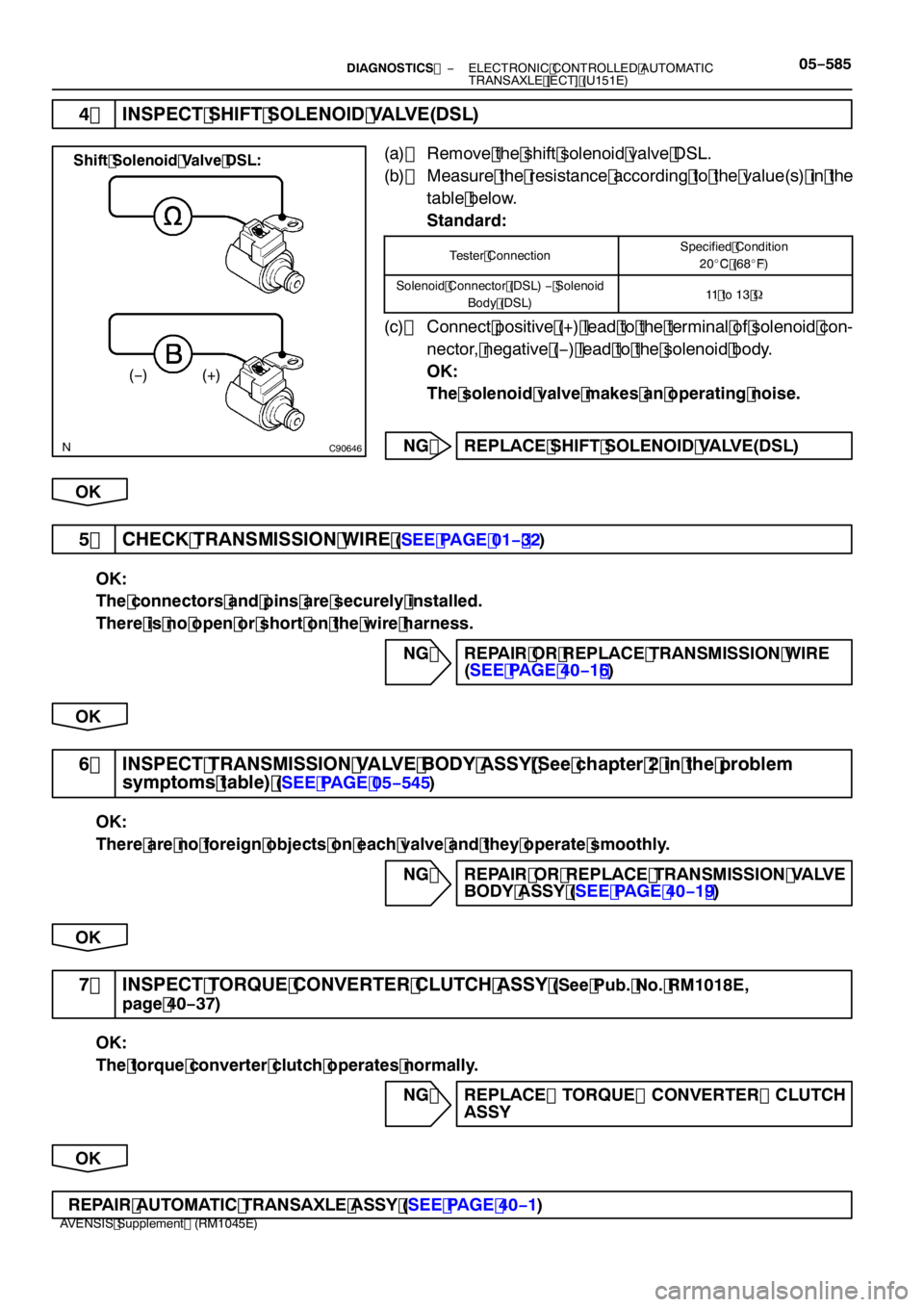 TOYOTA AVENSIS 2005  Service Repair Manual C90646
(+)
( − )
Shift Solenoid Valve DSL:
−
DIAGNOSTICS  ELECTRONIC CONTROLLED AUTOMATIC
TRANSAXLE [ECT] (U 151E)05 −585
AVENSIS Supplement (RM 1045E)
4 INSPECT SHIFT SOLENOID VALVE(DSL)
(a) Re