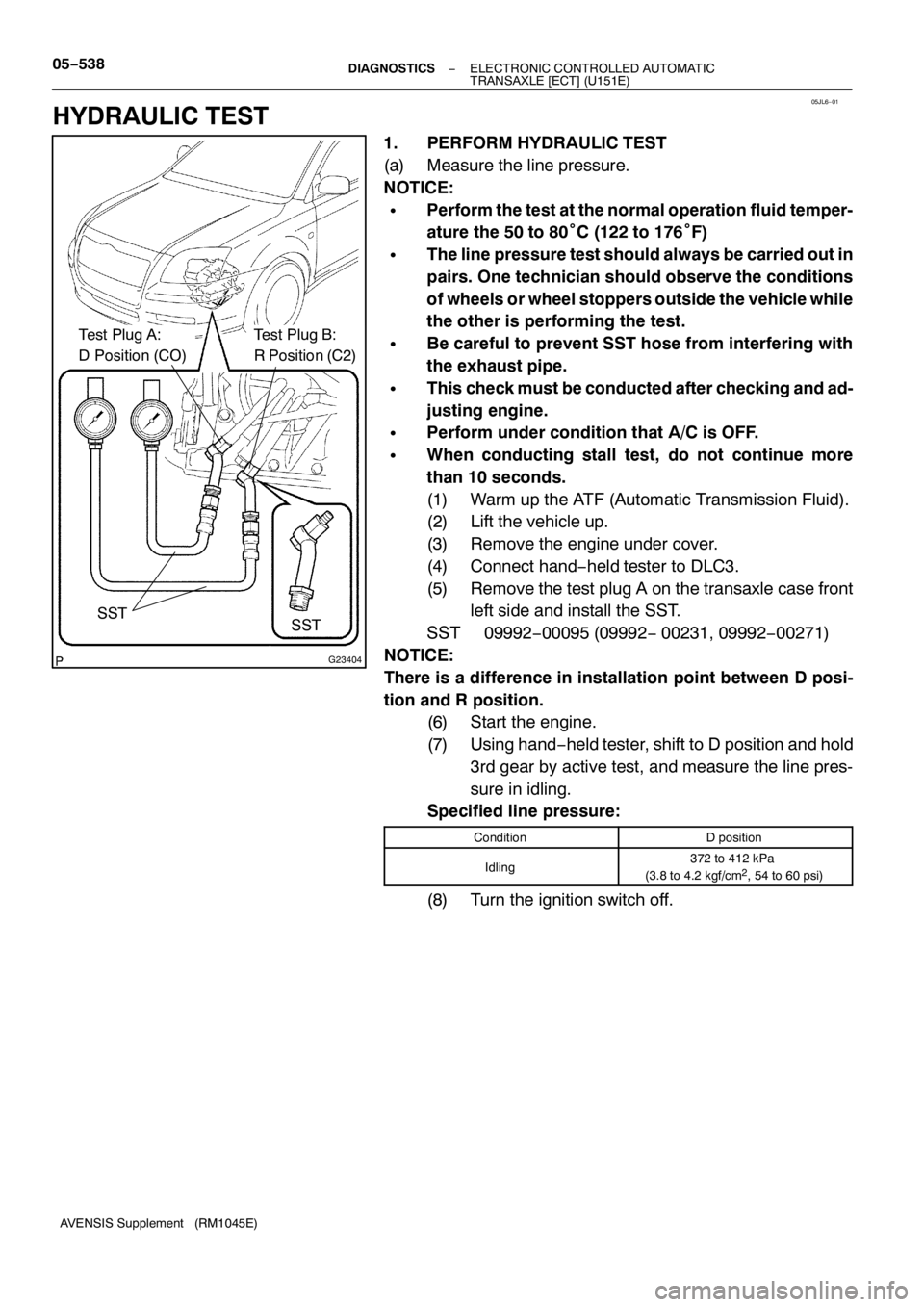 TOYOTA AVENSIS 2005  Service Repair Manual 05JL6−01
G23404
SST SST
Test Plug A:
D Position (CO)Test Plug B:
R Position (C2) 05−538
− DIAGNOSTICSELECTRONIC CONTROLLED AUTOMATIC
TRANSAXLE [ECT] (U151E)
AVENSIS Supplement (RM1045E)
HYDRAULI