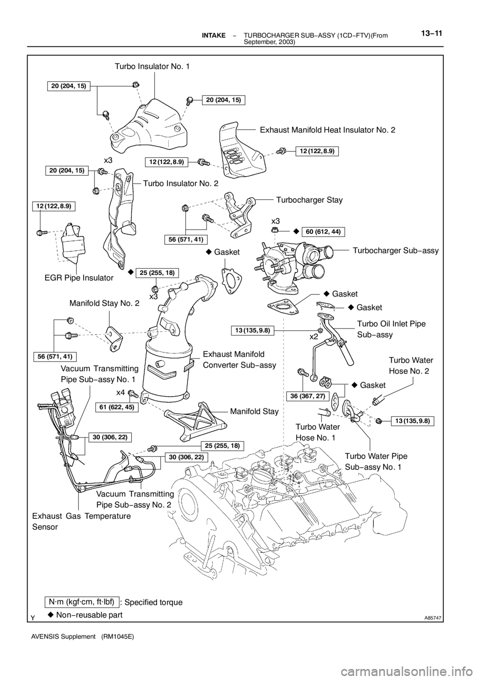 TOYOTA AVENSIS 2005  Service Repair Manual A85747
N·m (kgf·cm, ft·lbf)
: Specified torque
zNon−reusable partzGasket
zGasket zGasket
20 (204, 15)
20 (204, 15)
20 (204, 15)
12 (122, 8.9)
60 (612, 44)
13 (135, 9.8)
36 (367, 27)
61 (622, 45)
