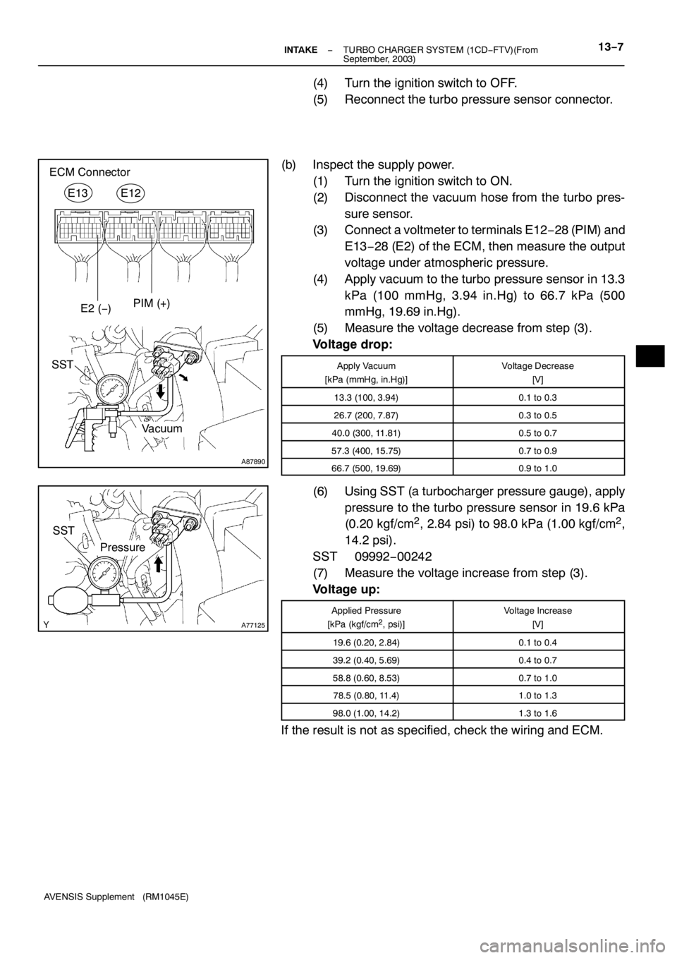 TOYOTA AVENSIS 2005  Service Repair Manual A87890
PIM (+)
E2 (−) ECM Connector
Vacuum SST
E13 E12
A77125
SST
Pressure
− INTAKETURBO CHARGER SYSTEM (1CD−FTV)(From
September, 2003)13−7
AVENSIS Supplement (RM1045E)
(4) Turn the ignition s