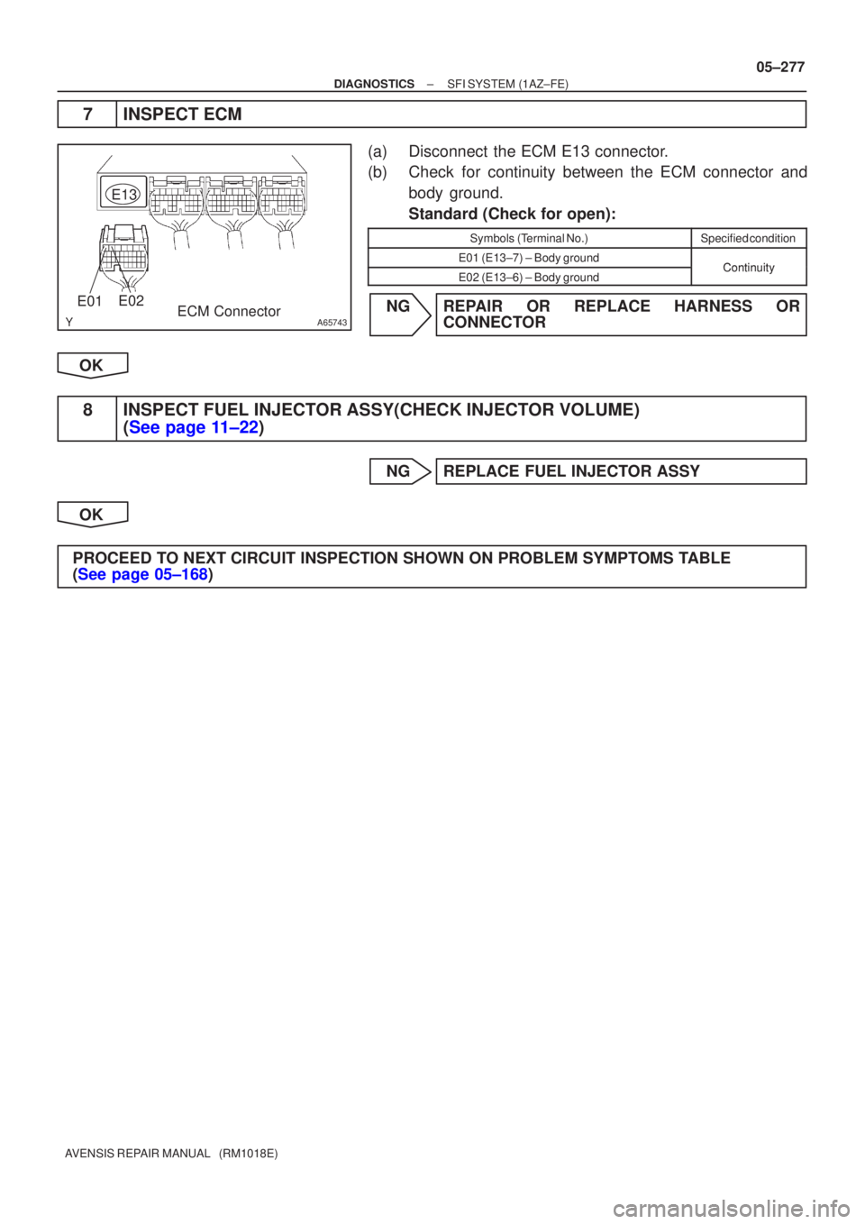 TOYOTA AVENSIS 2005  Service Repair Manual A65743
E13
ECM ConnectorE02E01
±
DIAGNOSTICS SFI SYSTEM(1AZ±FE)
05±277
AVENSIS REPAIR MANUAL   (RM1018E)
7INSPECT ECM
(a)Disconnect the ECM E13 connector.
(b)Check for continuity between the ECM co