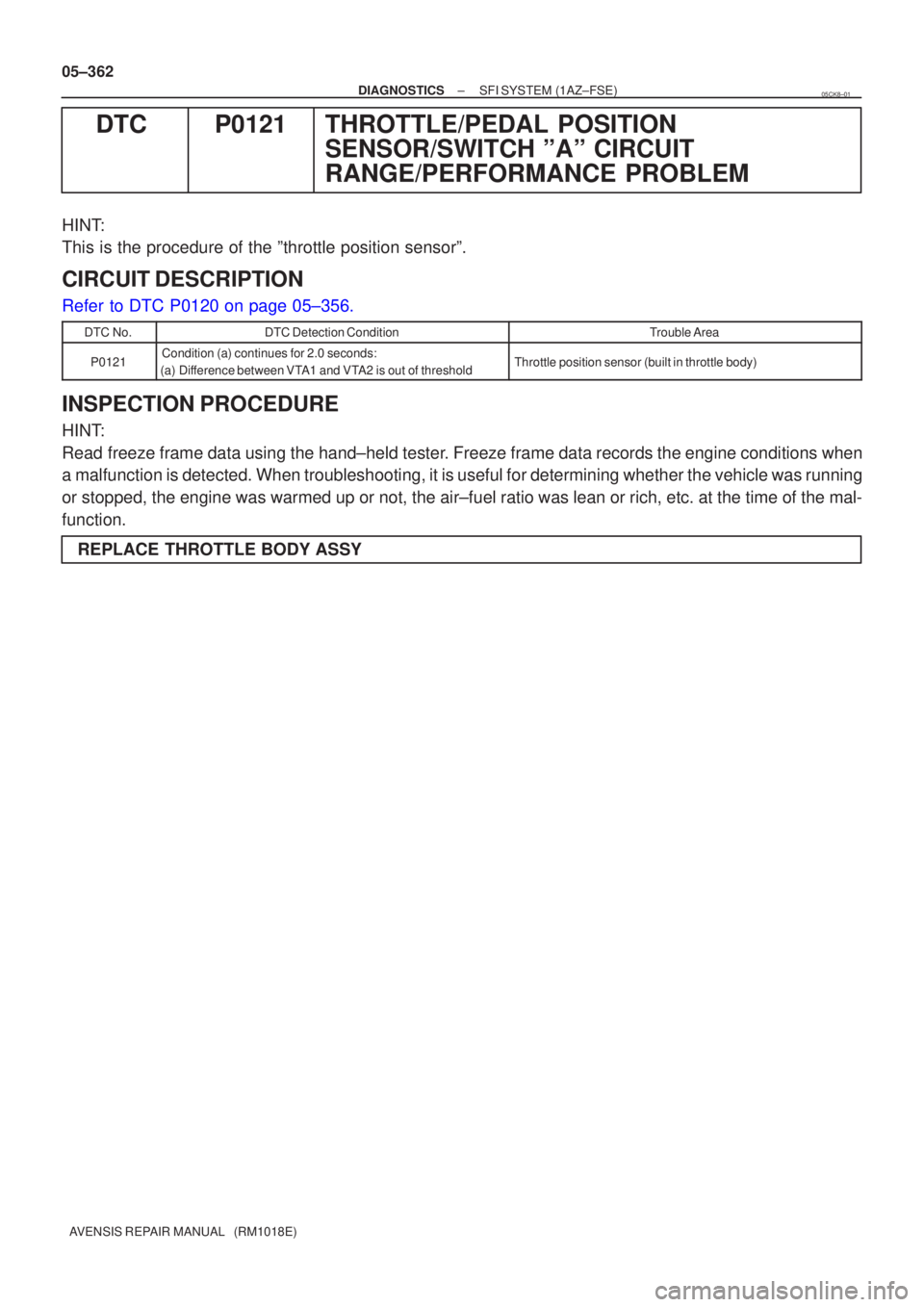 TOYOTA AVENSIS 2005  Service Repair Manual 05±362
±
DIAGNOSTICS SFI SYSTEM(1AZ±FSE)
AVENSIS REPAIR MANUAL   (RM1018E)
DTCP0121THROTTLE/PEDAL POSITION SENSOR/SWITCH ºAº CIRCUIT
RANGE/PERFORMANCE PROBLEM
HINT:
This is the procedure of the �