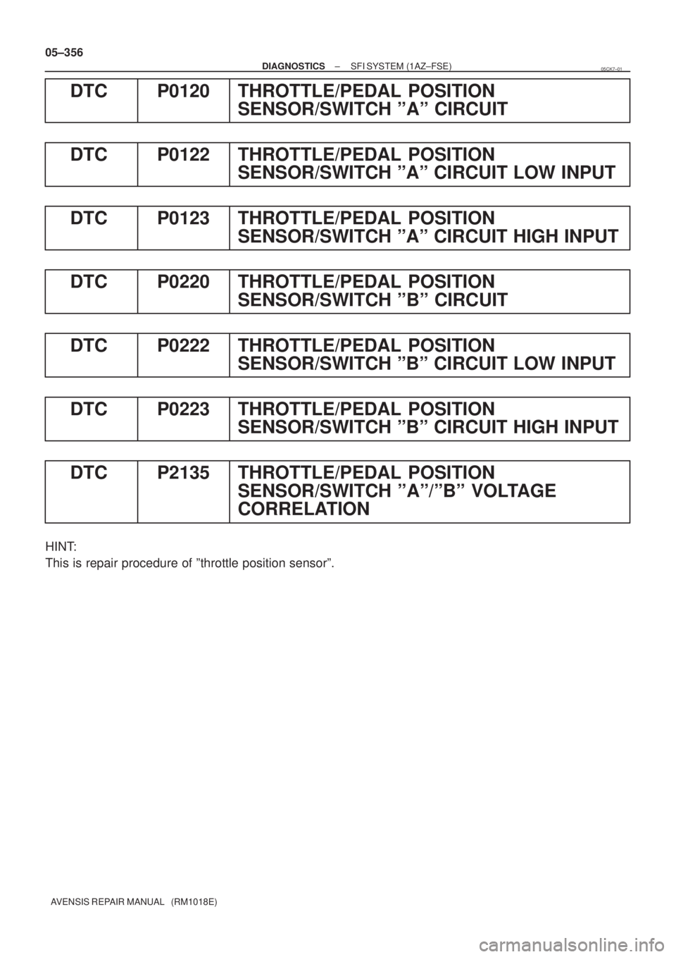 TOYOTA AVENSIS 2005  Service Repair Manual 05±356
± DIAGNOSTICSSFI SYSTEM (1AZ±FSE)
AVENSIS REPAIR MANUAL   (RM1018E)
DTC P0120 THROTTLE/PEDAL POSITION
SENSOR/SWITCH ºAº CIRCUIT
DTC P0122 THROTTLE/PEDAL POSITION
SENSOR/SWITCH ºAº CIRCUI