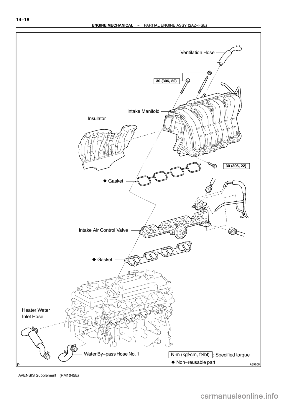 TOYOTA AVENSIS 2005  Service Repair Manual A89208
N·m (kgf·cm, ft·lbf)
: Specified torque
zNon−reusable part Water By−pass Hose No. 1 Heater Water
Inlet HoseIntake Air Control ValveInsulatorIntake ManifoldVentilation Hose
zGasket
30 (30