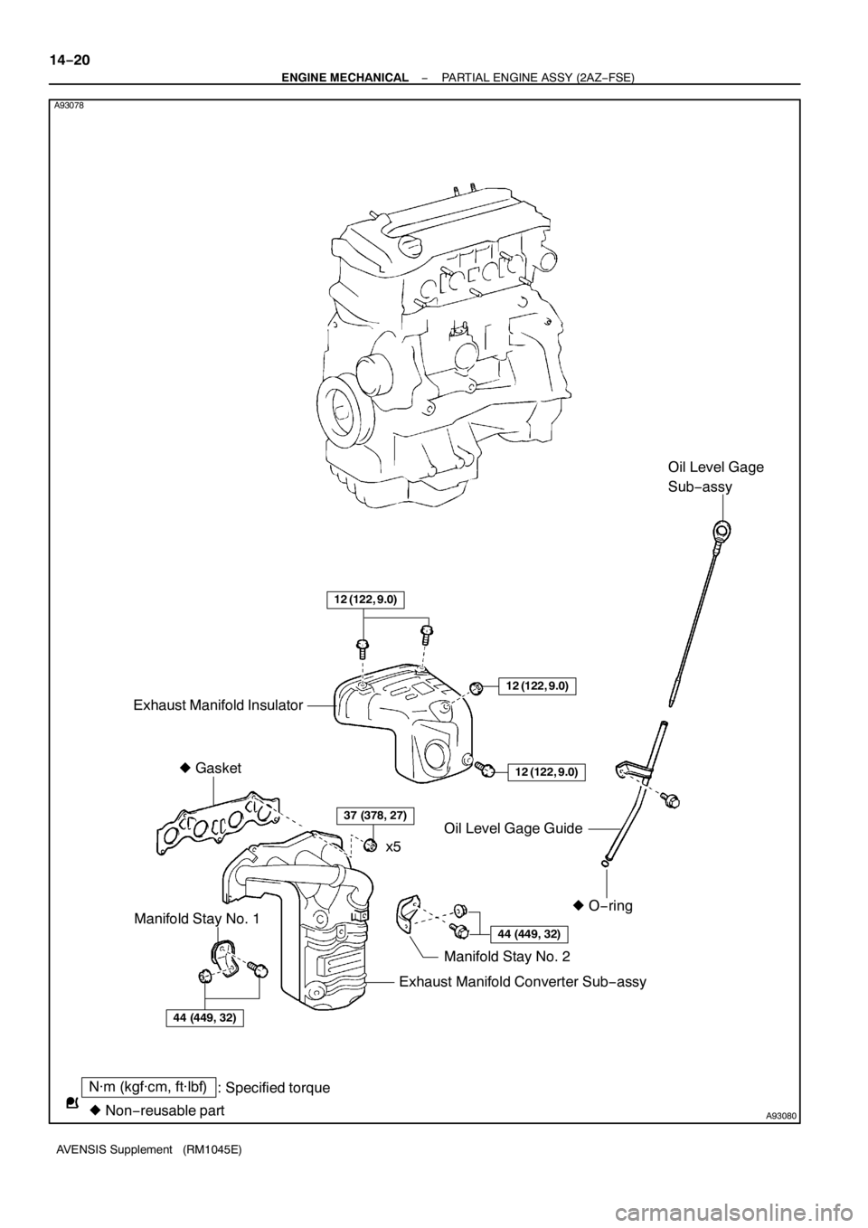 TOYOTA AVENSIS 2005  Service Repair Manual A93078
A93080
12 (122, 9.0)
N·m (kgf·cm, ft·lbf)
: Specified torque
zNon−reusable partOil Level Gage
Sub−assy
Exhaust Manifold Insulator
zGasket
37 (378, 27)
x5
Manifold Stay No. 1
44 (449, 32)