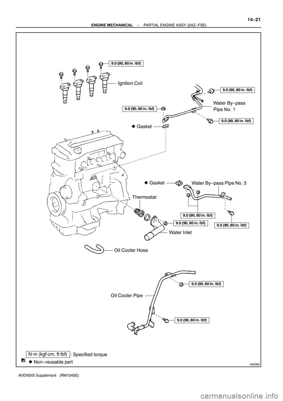 TOYOTA AVENSIS 2005  Service Repair Manual A93085
9.0 (90, 80 in.lbf)
9.0 (90, 80 in.lbf)
N·m (kgf·cm, ft·lbf)
: Specified torque
zNon−reusable part
zGasket
9.0 (90, 80 in.lbf)
9.0 (90, 80 in.lbf)
9.0 (90, 80 in.lbf)
9.0 (90, 80 in.