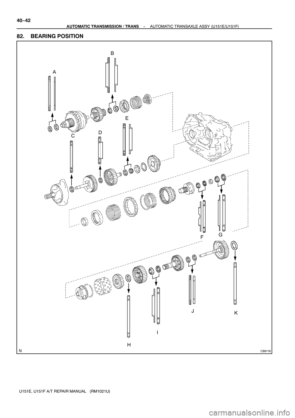 TOYOTA AVENSIS 2005  Service Repair Manual C89118
AB
CDE
F
HIJ
KG 40−42
− AUTOMATIC TRANSMISSION / TRANSAUTOMATIC TRANSAXLE ASSY (U151E/U151F)
U151E, U151F A/T REPAIR MANUAL (RM1021U)
82. BEARING POSITION 